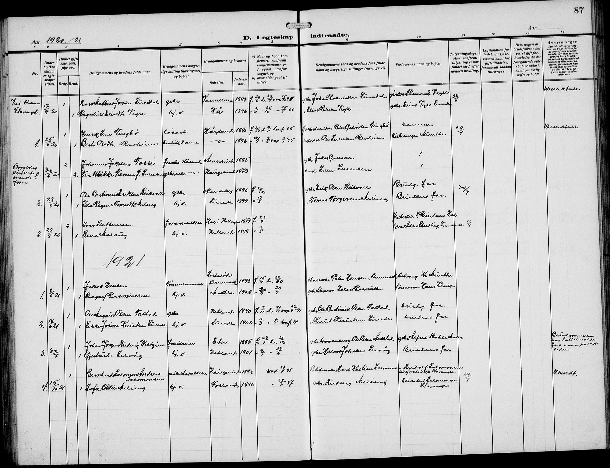 Håland sokneprestkontor, AV/SAST-A-101802/002/A/L0001: Parish register (copy) no. B 6, 1914-1940, p. 87