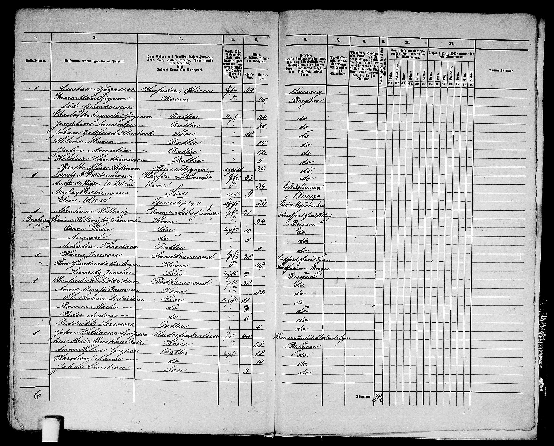 RA, 1865 census for Bergen, 1865, p. 546