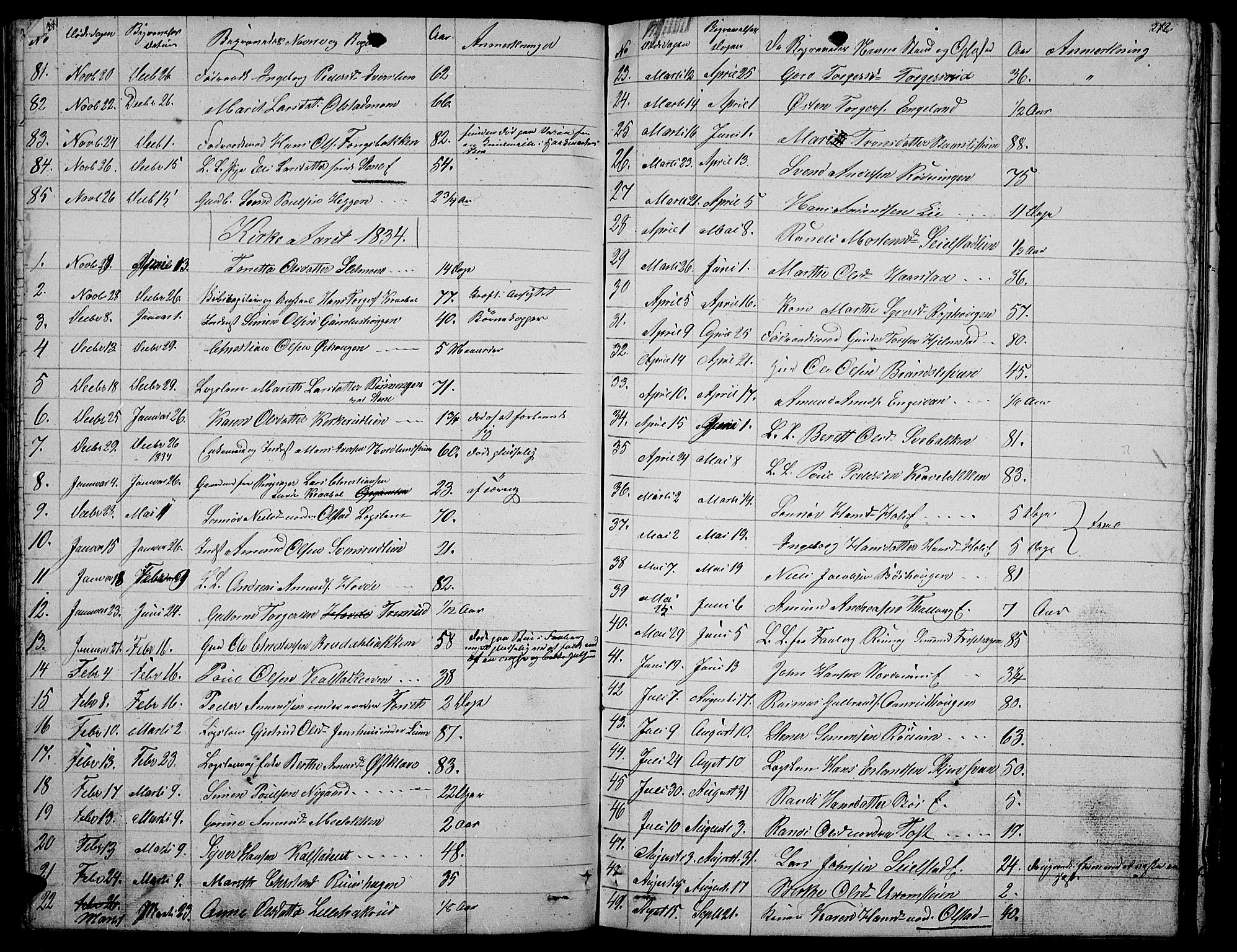 Gausdal prestekontor, SAH/PREST-090/H/Ha/Hab/L0003: Parish register (copy) no. 3, 1829-1864, p. 211-212
