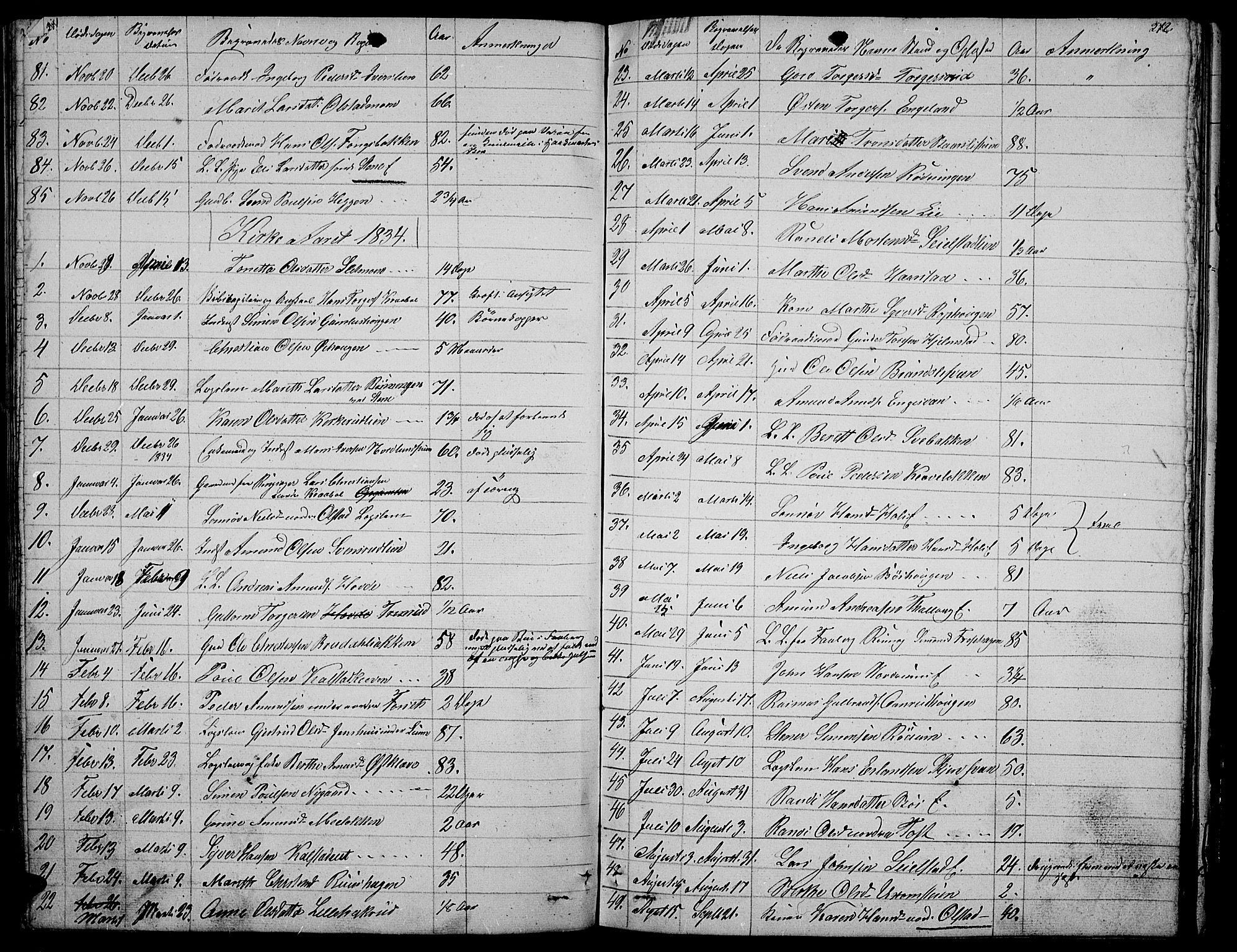 Gausdal prestekontor, AV/SAH-PREST-090/H/Ha/Hab/L0003: Parish register (copy) no. 3, 1829-1864, p. 211-212