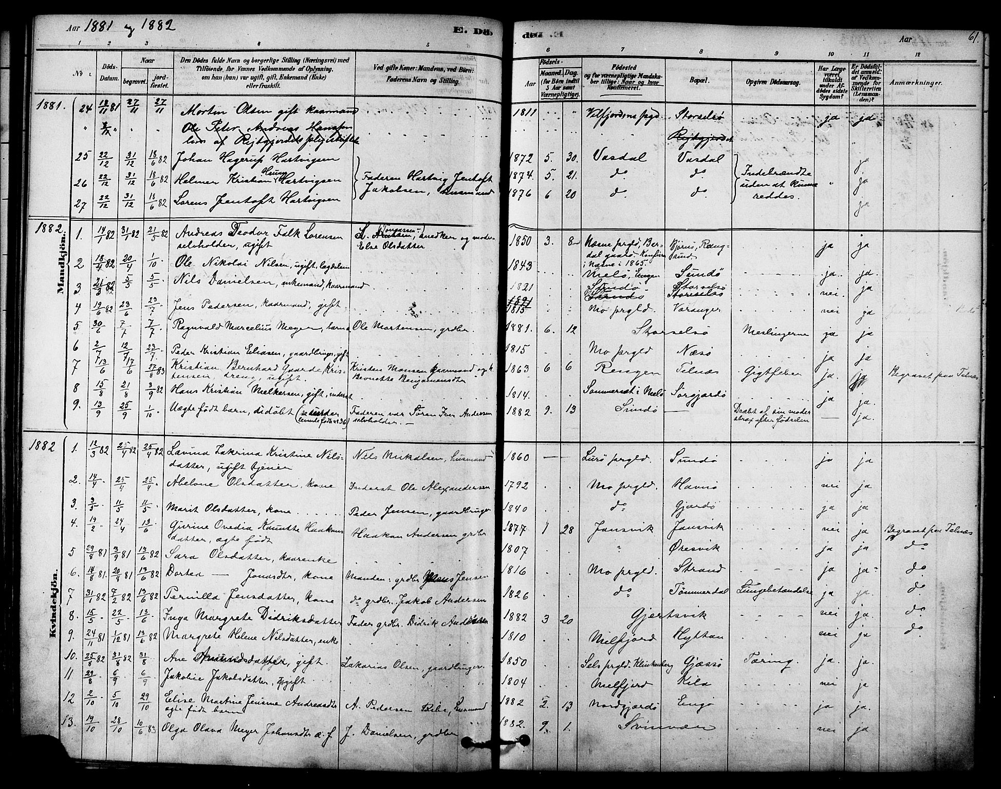 Ministerialprotokoller, klokkerbøker og fødselsregistre - Nordland, SAT/A-1459/841/L0609: Parish register (official) no. 841A13, 1878-1902, p. 61