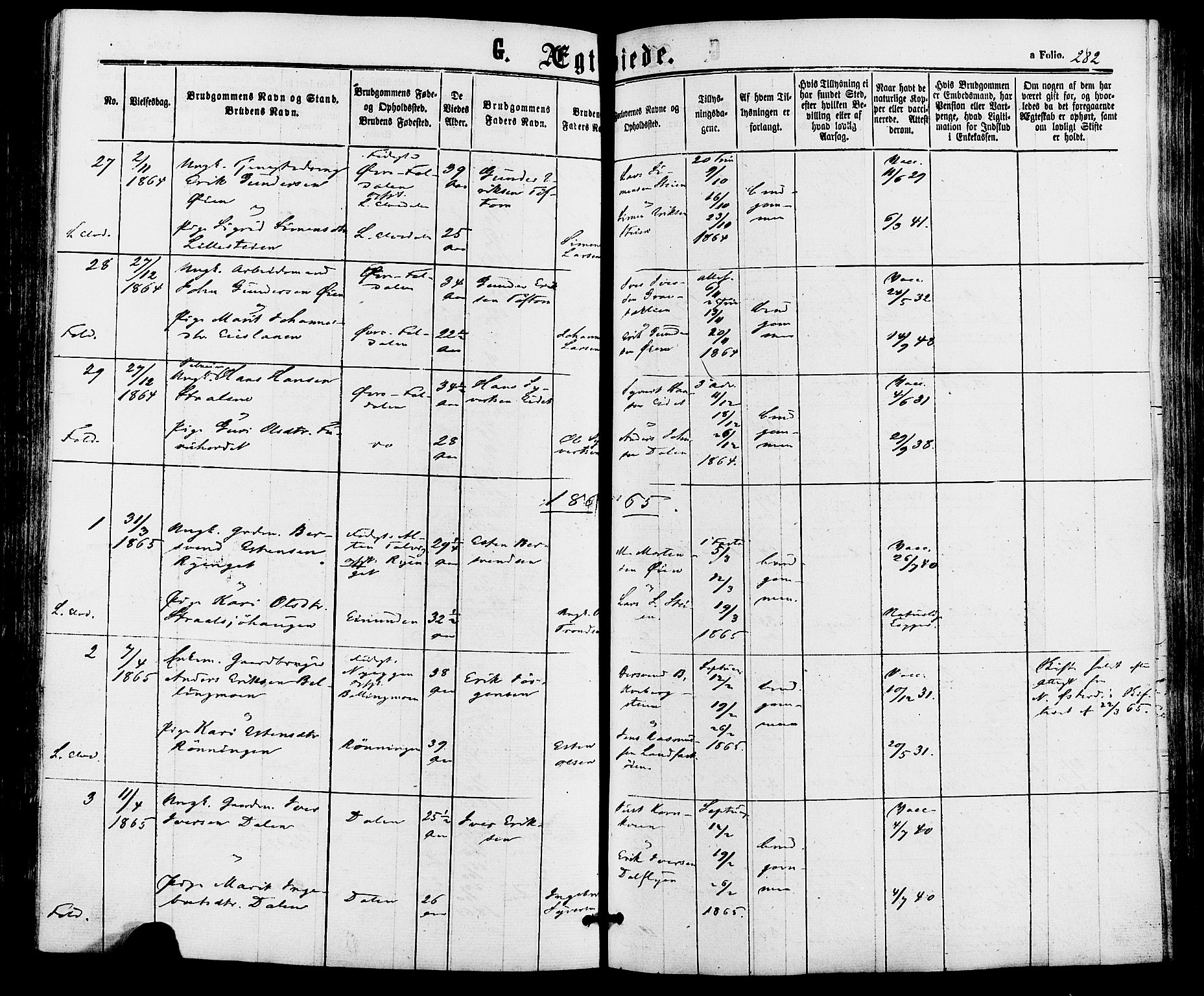 Alvdal prestekontor, AV/SAH-PREST-060/H/Ha/Haa/L0001: Parish register (official) no. 1, 1863-1882, p. 282