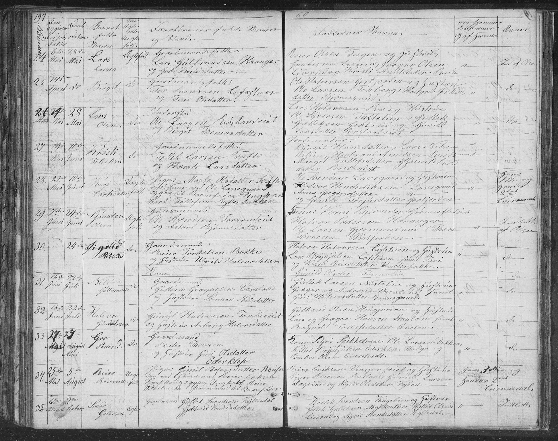 Nore kirkebøker, AV/SAKO-A-238/F/Fc/L0002: Parish register (official) no. III 2, 1836-1861, p. 197