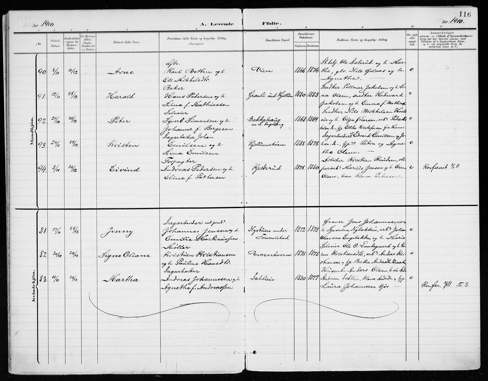 Vang prestekontor, Hedmark, AV/SAH-PREST-008/H/Ha/Haa/L0021: Parish register (official) no. 21, 1902-1917, p. 116