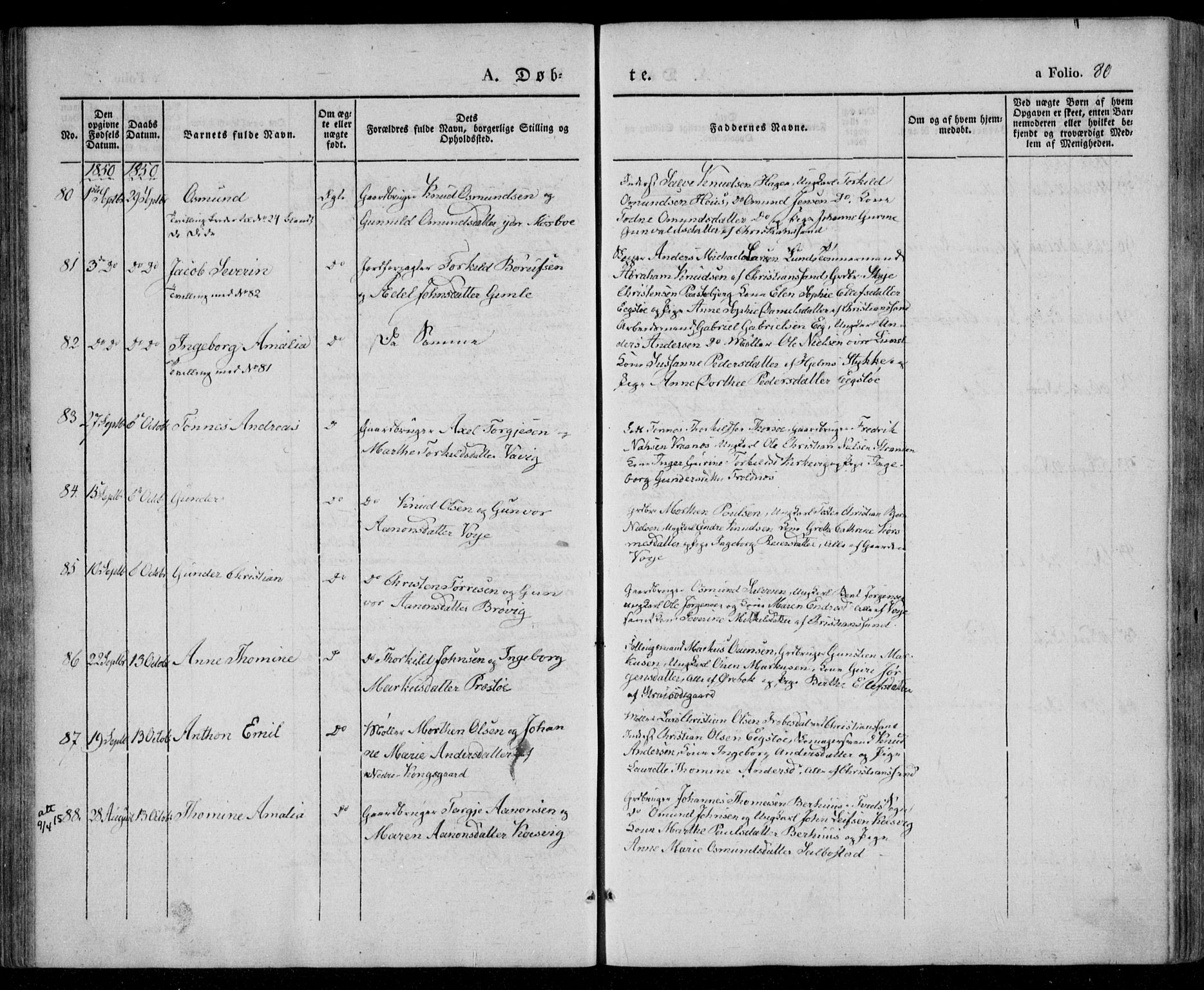 Oddernes sokneprestkontor, AV/SAK-1111-0033/F/Fa/Faa/L0006: Parish register (official) no. A 6, 1838-1851, p. 80