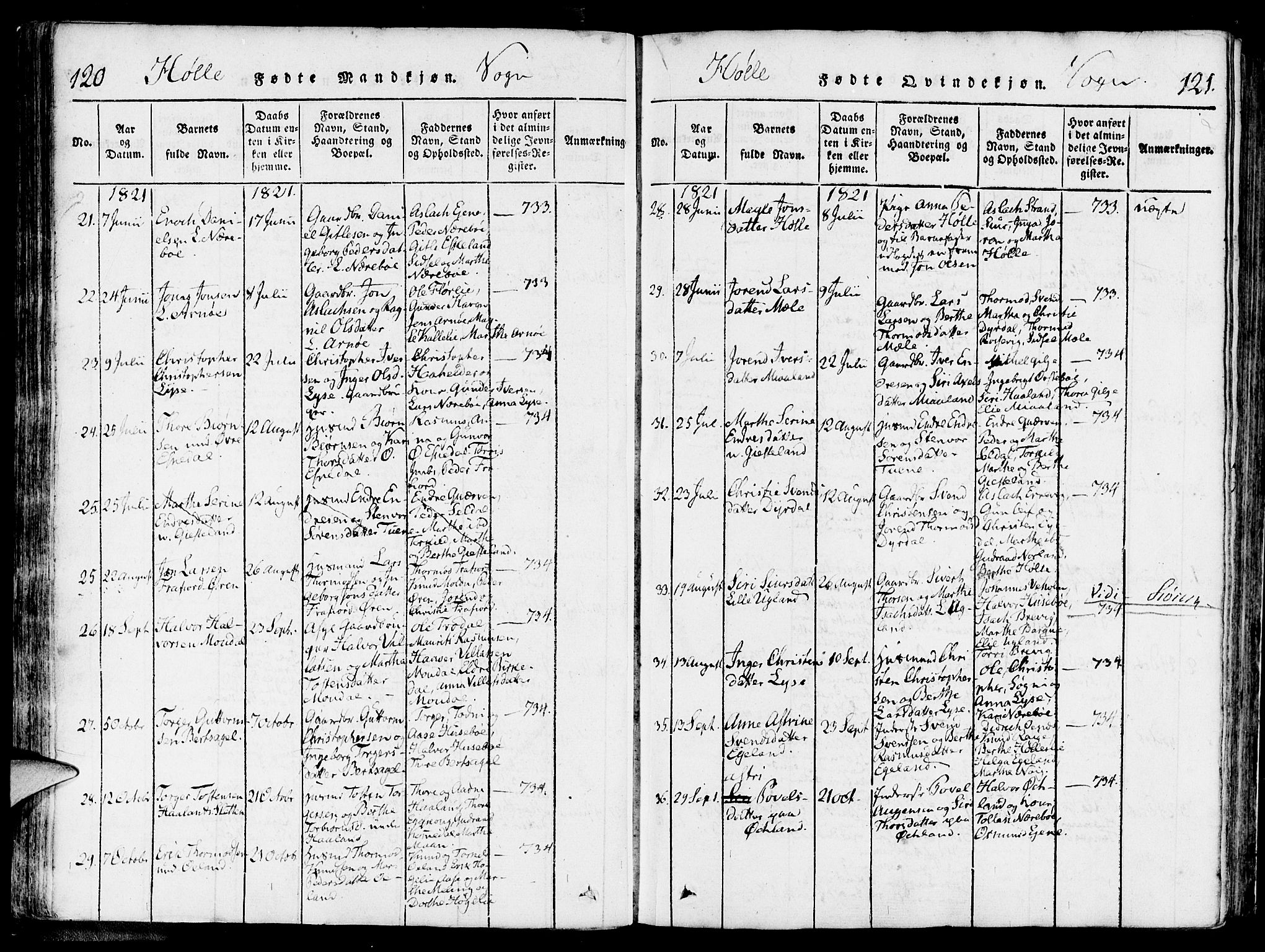 Strand sokneprestkontor, SAST/A-101828/H/Ha/Haa/L0004: Parish register (official) no. A 4 /2, 1816-1833, p. 120-121