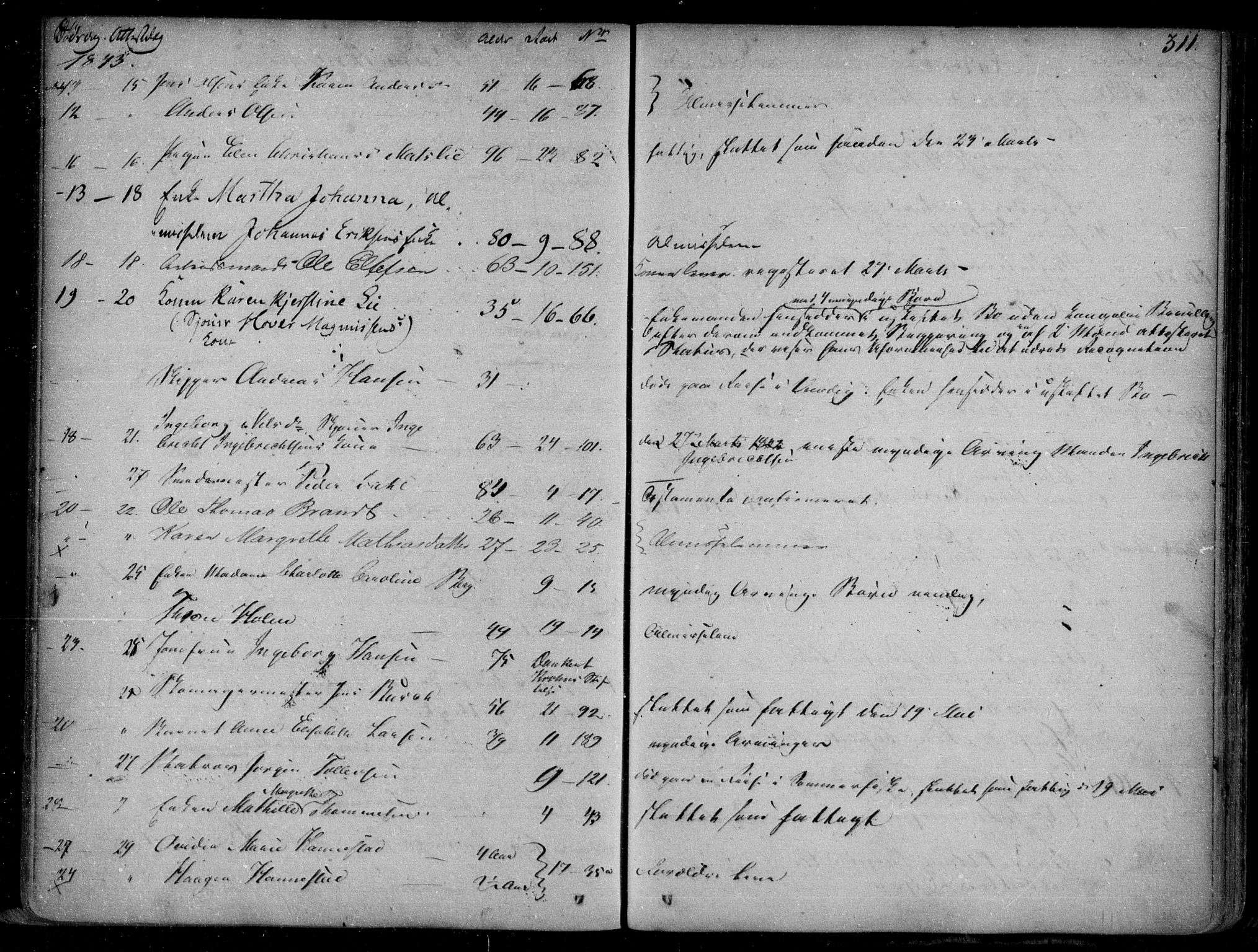 Byfogd og Byskriver i Bergen, AV/SAB-A-3401/06/06Na/L0001: Dødsfallsjournaler, 1821-1847, p. 310b-311a