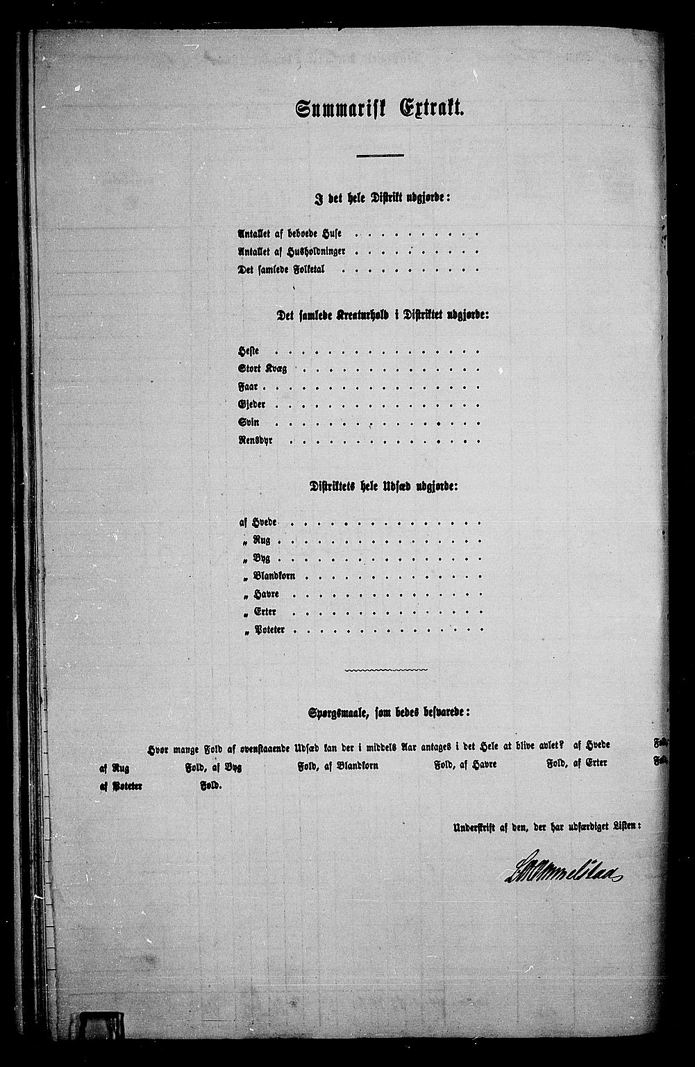 RA, 1865 census for Land, 1865, p. 100