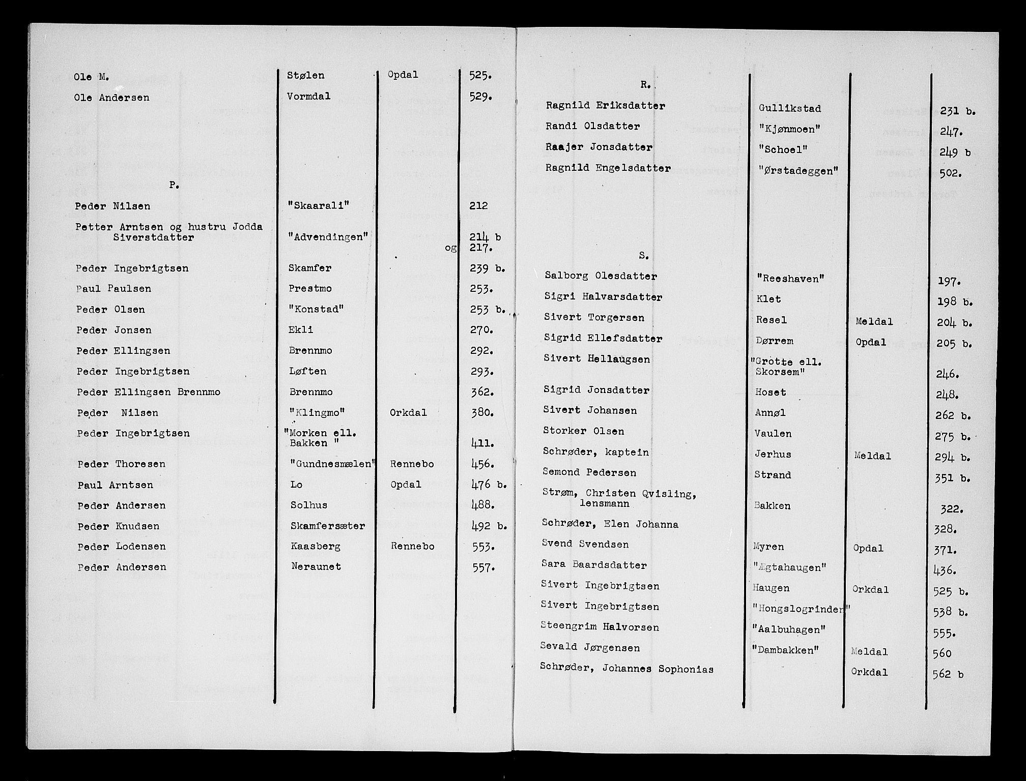 Orkdal sorenskriveri, AV/SAT-A-4169/1/3/3Aa/L0011: Skifteprotokoller, 1826-1845