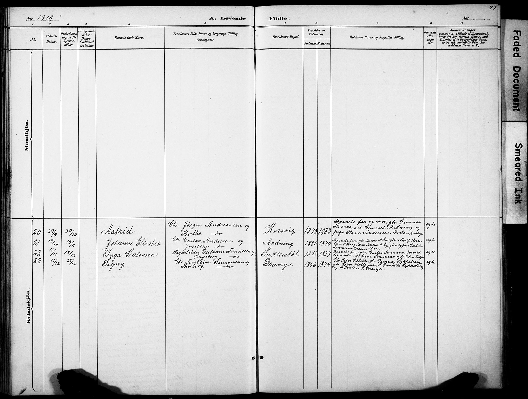 Oddernes sokneprestkontor, SAK/1111-0033/F/Fb/Fbb/L0002: Parish register (copy) no. B 2, 1889-1933, p. 47