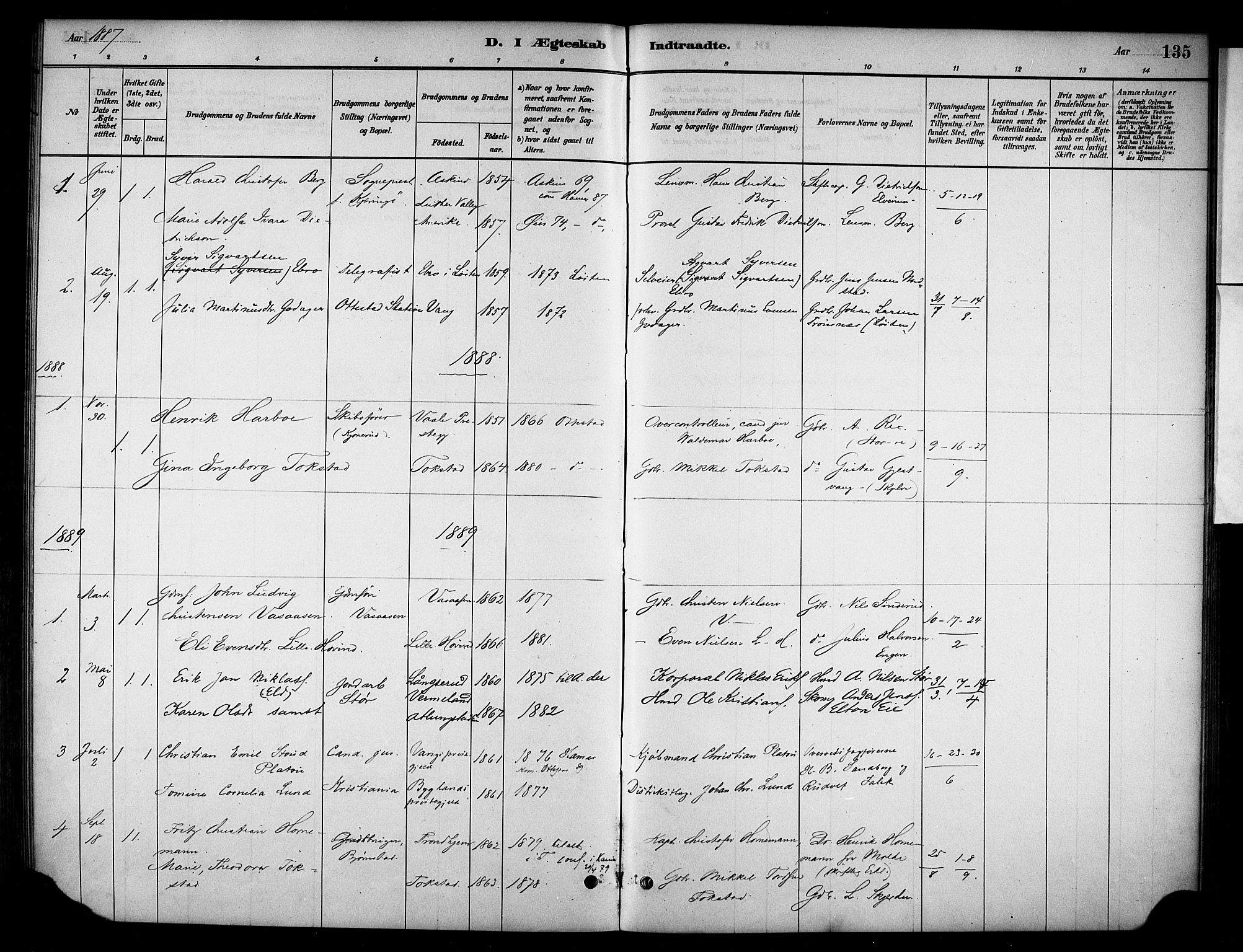 Stange prestekontor, SAH/PREST-002/K/L0019: Parish register (official) no. 19, 1880-1891, p. 135