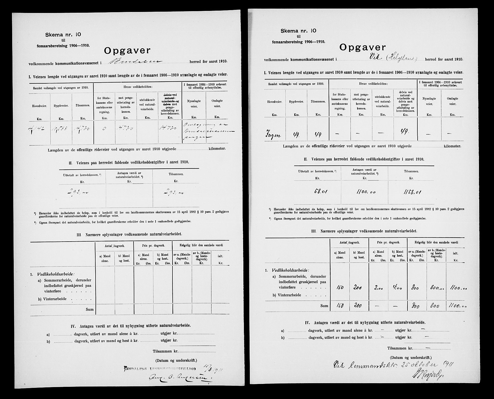 Statistisk sentralbyrå, Næringsøkonomiske emner, Generelt - Amtmennenes femårsberetninger, AV/RA-S-2233/F/Fa/L0113: --, 1910, p. 2