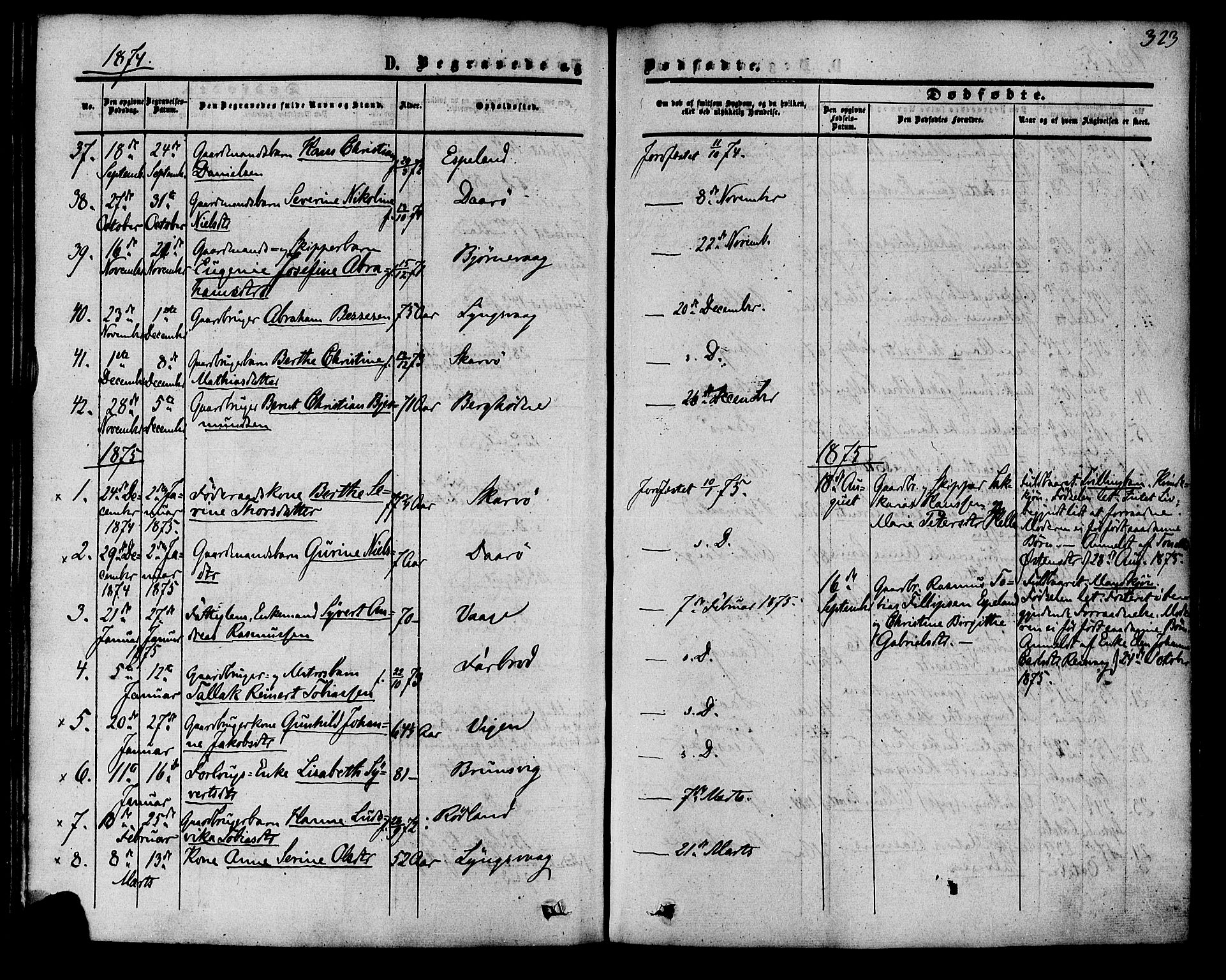 Herad sokneprestkontor, SAK/1111-0018/F/Fa/Fab/L0004: Parish register (official) no. A 4, 1853-1885, p. 323