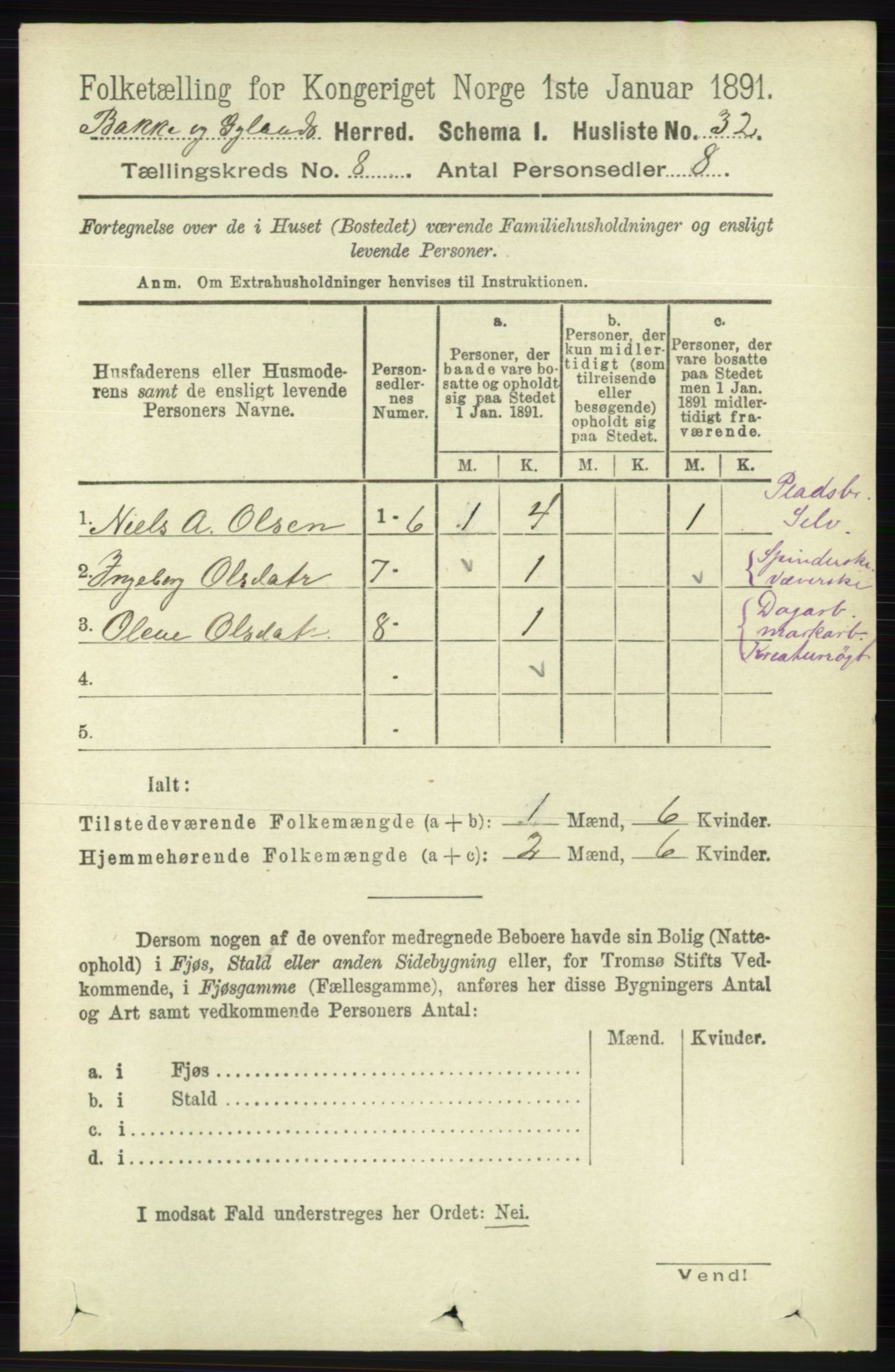 RA, 1891 census for 1045 Bakke, 1891, p. 1475