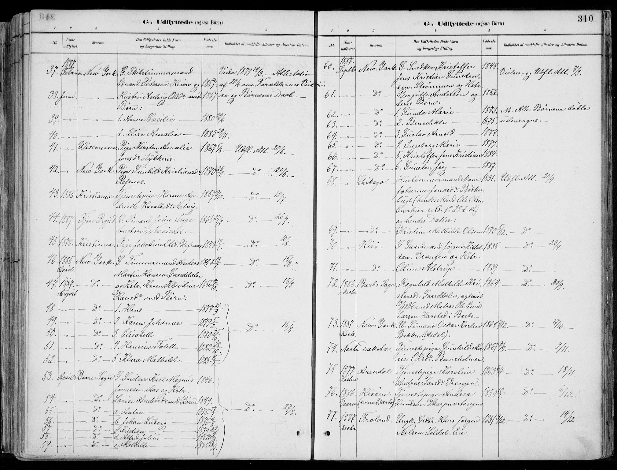 Øyestad sokneprestkontor, AV/SAK-1111-0049/F/Fa/L0017: Parish register (official) no. A 17, 1887-1896, p. 310