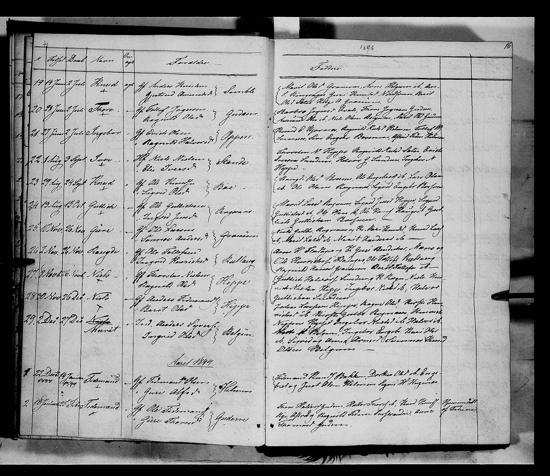 Nord-Aurdal prestekontor, SAH/PREST-132/H/Ha/Haa/L0006: Parish register (official) no. 6, 1842-1863, p. 16
