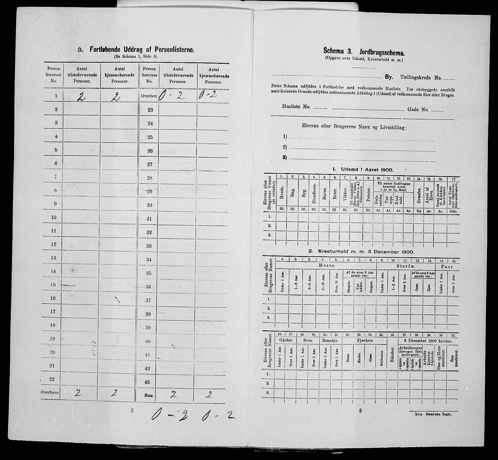 SAK, 1900 census for Farsund, 1900, p. 1024