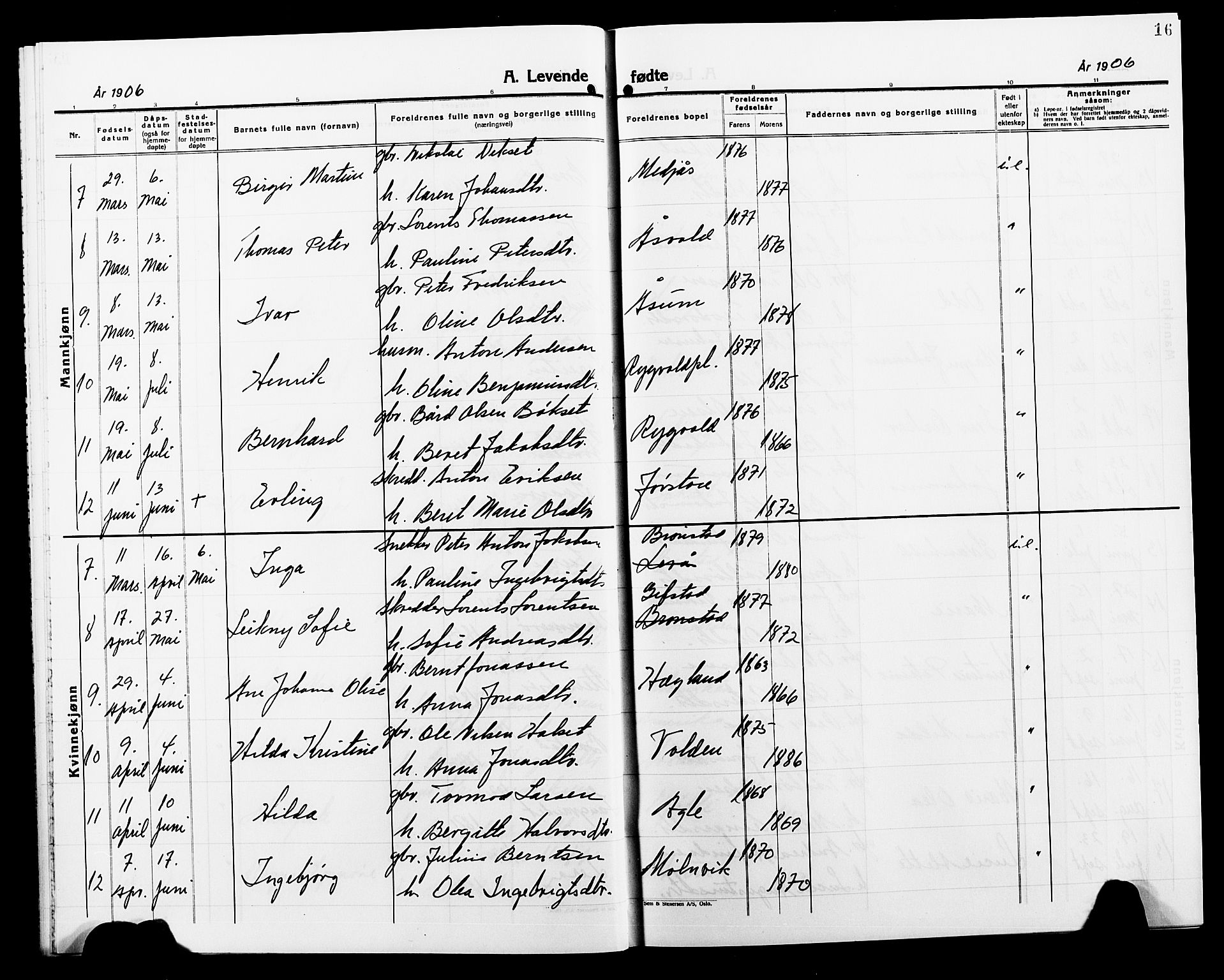 Ministerialprotokoller, klokkerbøker og fødselsregistre - Nord-Trøndelag, SAT/A-1458/749/L0488: Parish register (official) no. 749D04, 1903-1915, p. 16