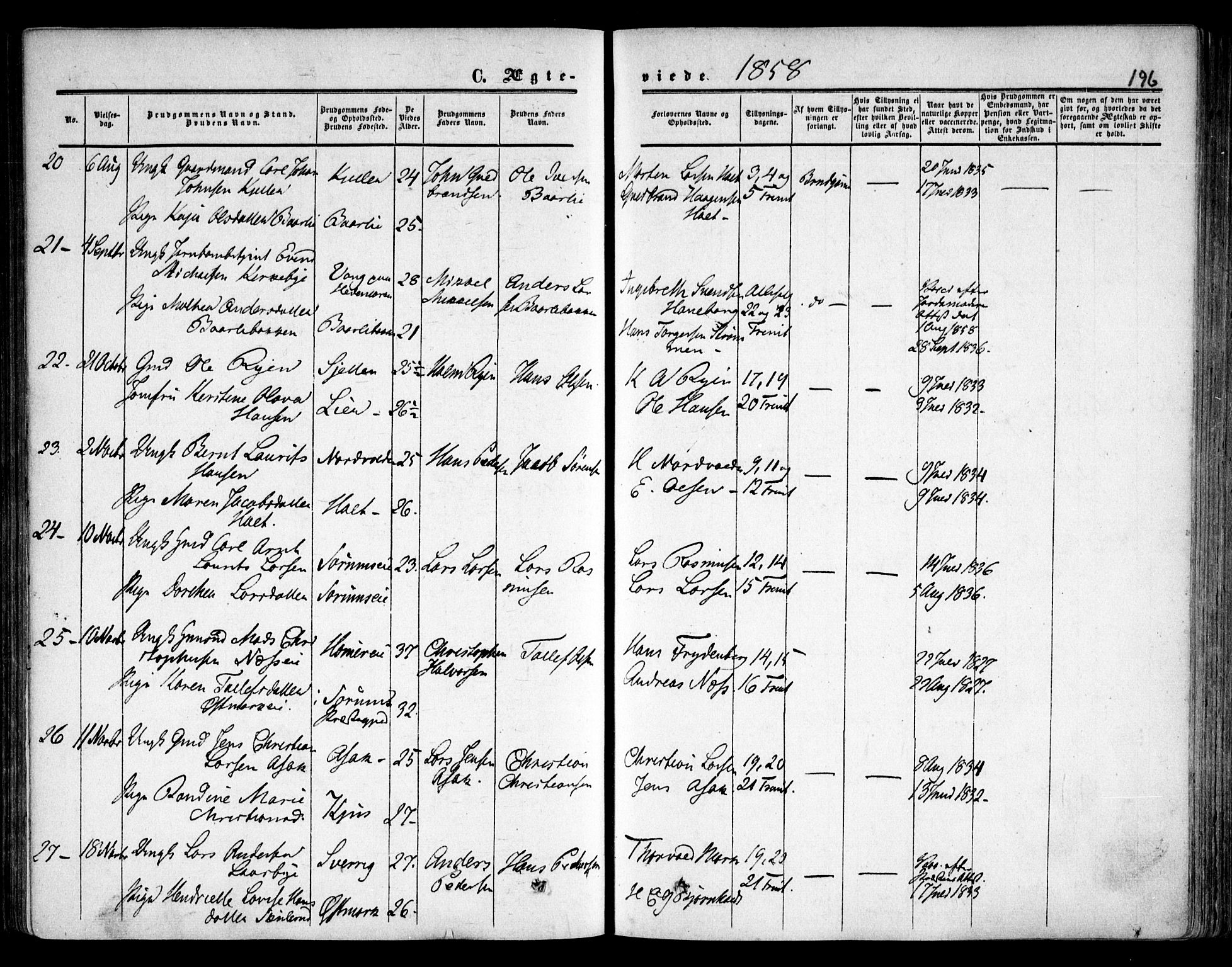 Skedsmo prestekontor Kirkebøker, AV/SAO-A-10033a/F/Fa/L0010: Parish register (official) no. I 10, 1854-1865, p. 196
