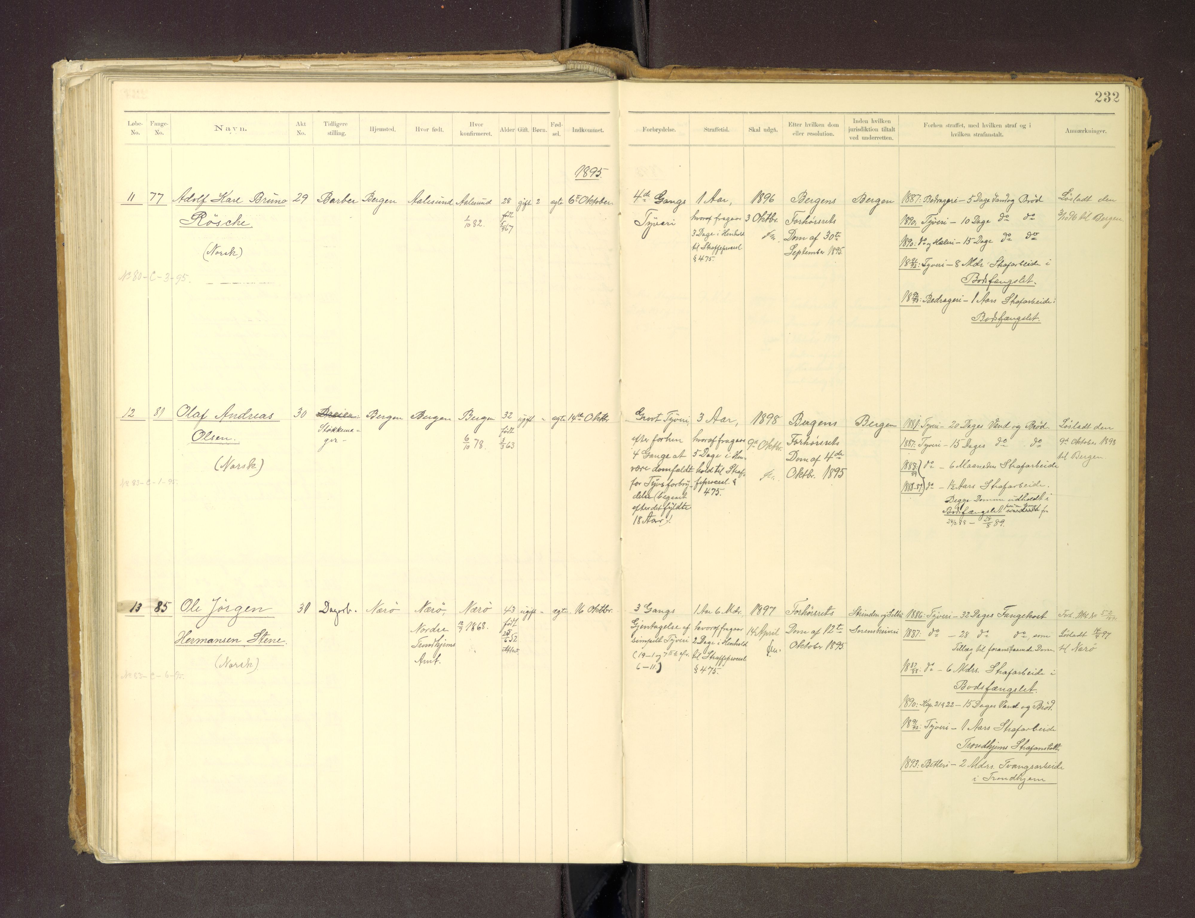 Trondheim tukthus, SAT/A-4619/05/65/L0036: 65.36 Fangeprotokoll m/reg, 1885-1898, p. 232