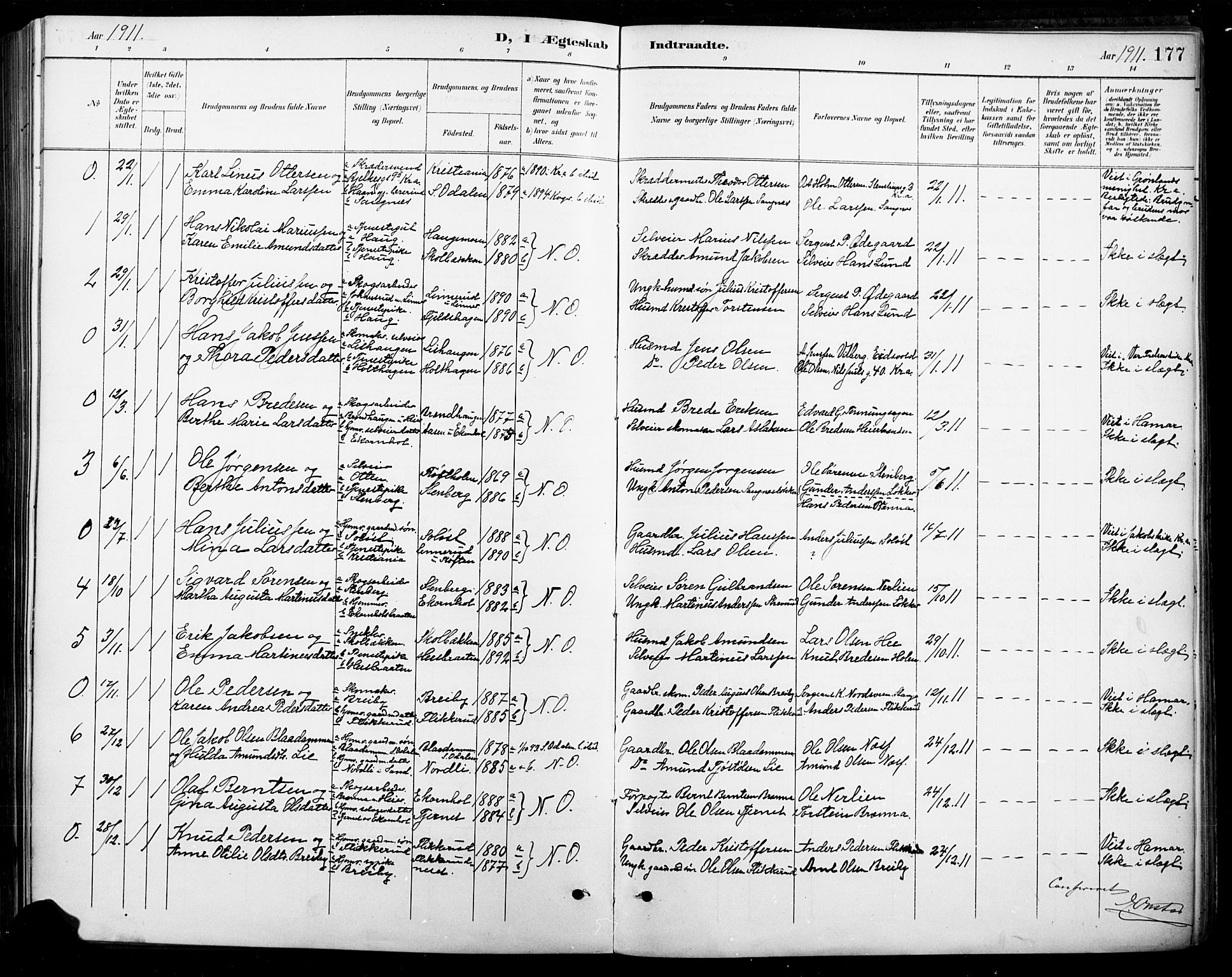 Nord-Odal prestekontor, AV/SAH-PREST-032/H/Ha/Hab/L0003: Parish register (copy) no. 3, 1895-1923, p. 177