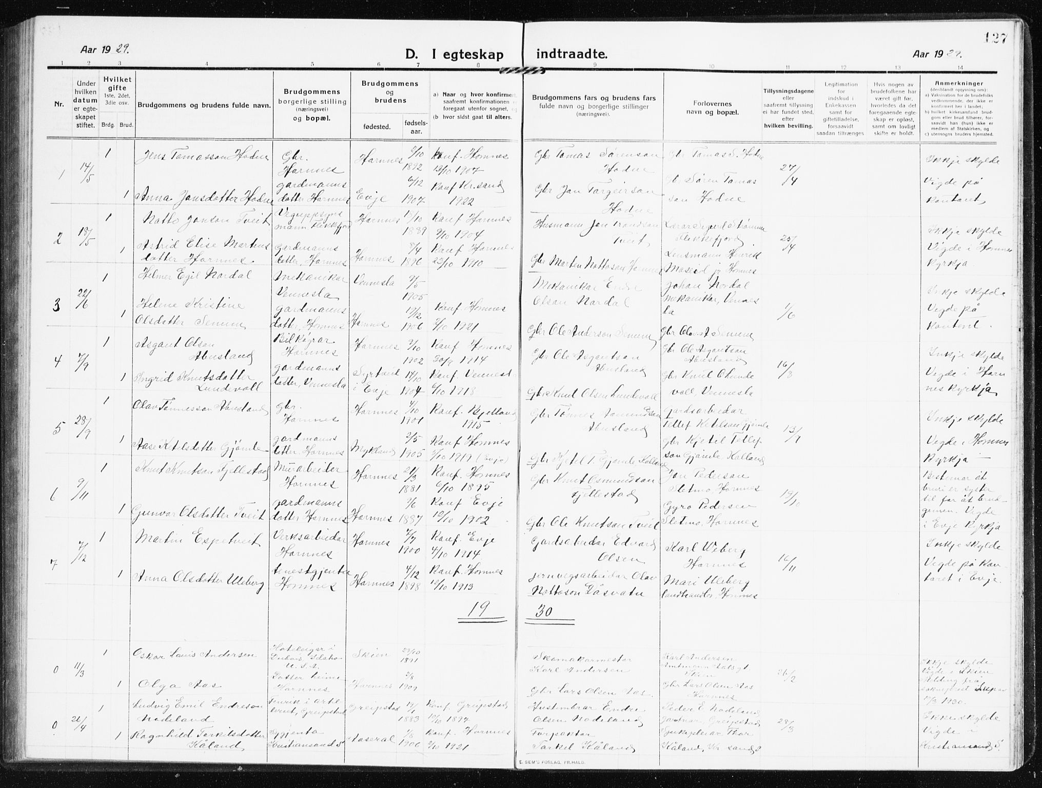Evje sokneprestkontor, SAK/1111-0008/F/Fb/Fbb/L0003: Parish register (copy) no. B 3, 1910-1933, p. 127