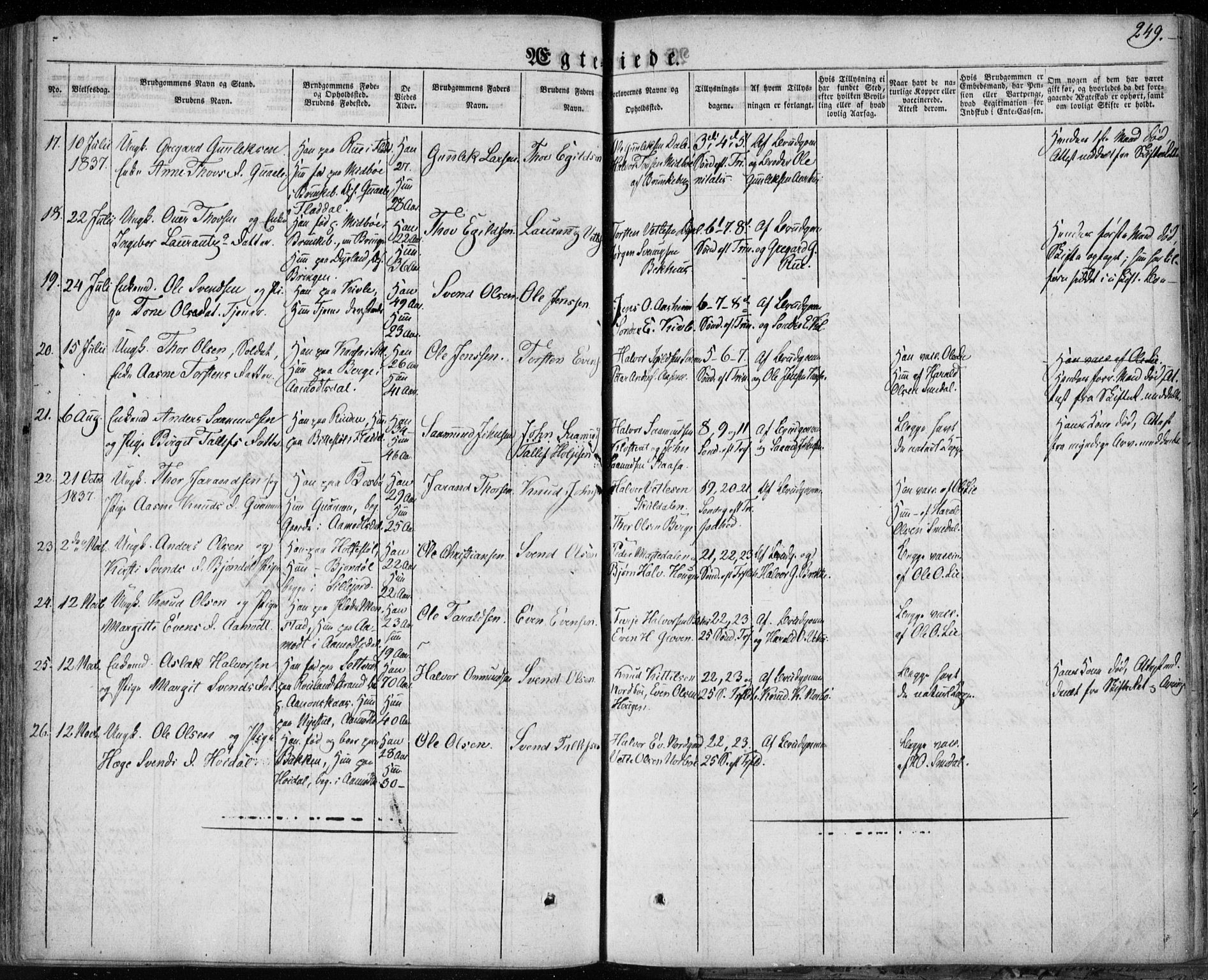 Seljord kirkebøker, SAKO/A-20/F/Fa/L0011: Parish register (official) no. I 11, 1831-1849, p. 249