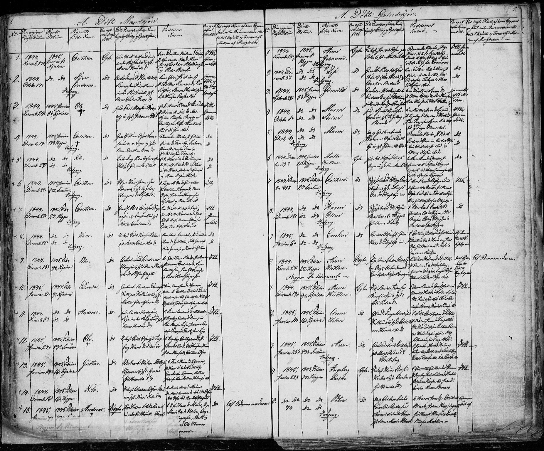 Modum kirkebøker, AV/SAKO-A-234/G/Ga/L0004: Parish register (copy) no. I 4, 1843-1846, p. 1-2