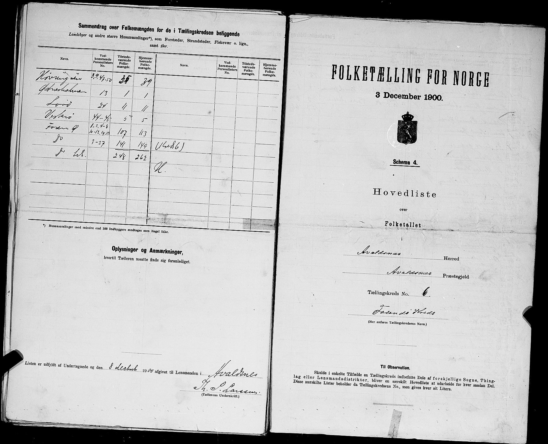 SAST, 1900 census for Avaldsnes, 1900, p. 36