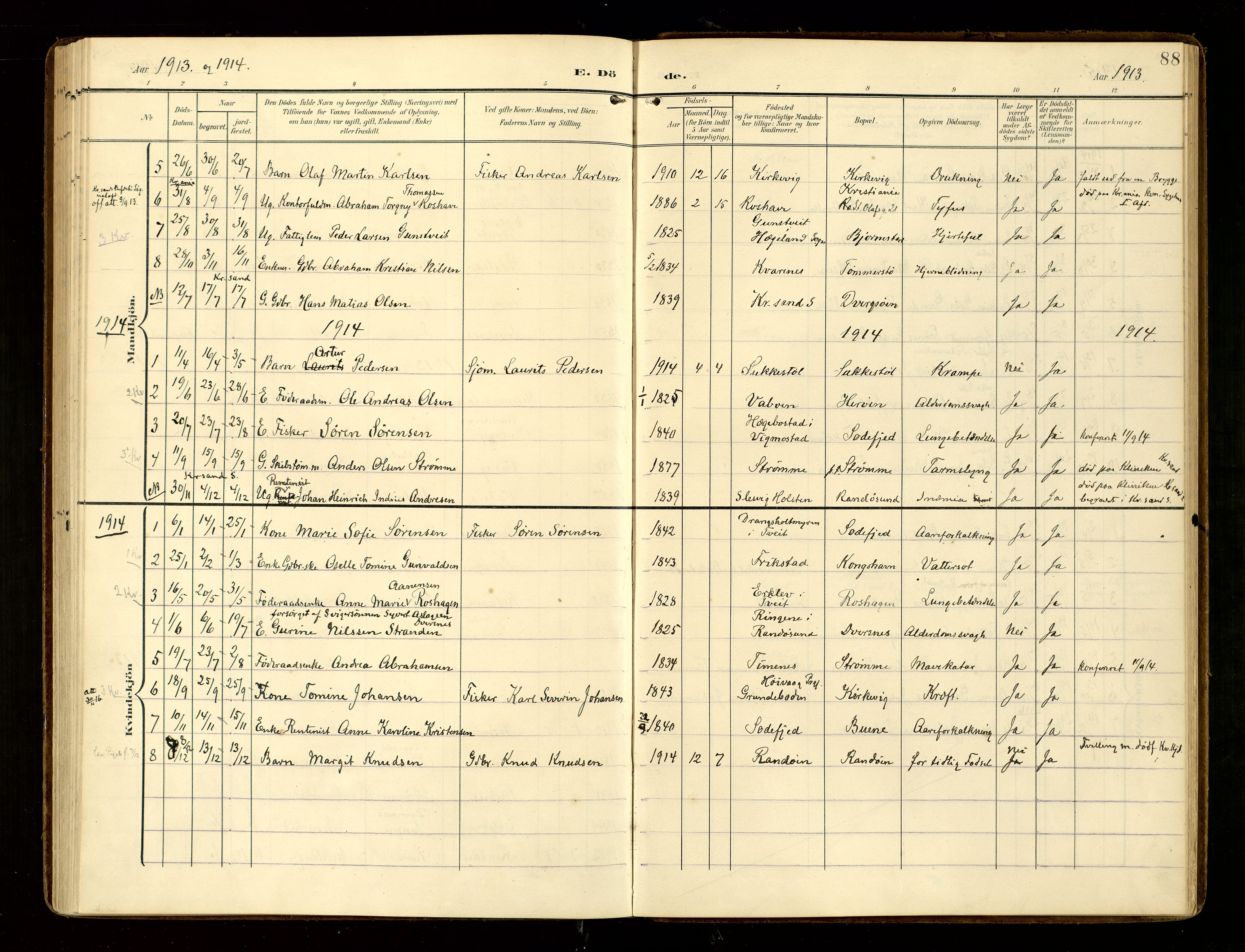 Oddernes sokneprestkontor, AV/SAK-1111-0033/F/Fa/Fab/L0003: Parish register (official) no. A 3, 1903-1916, p. 88