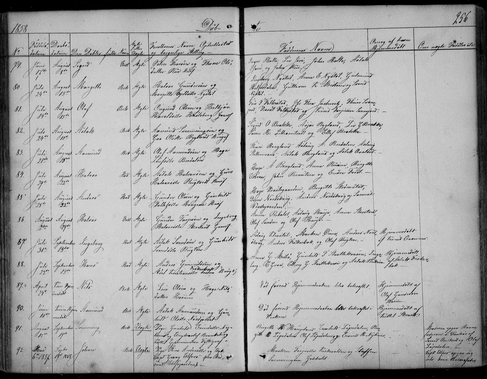 Kviteseid kirkebøker, SAKO/A-276/F/Fa/L0006: Parish register (official) no. I 6, 1836-1858, p. 256