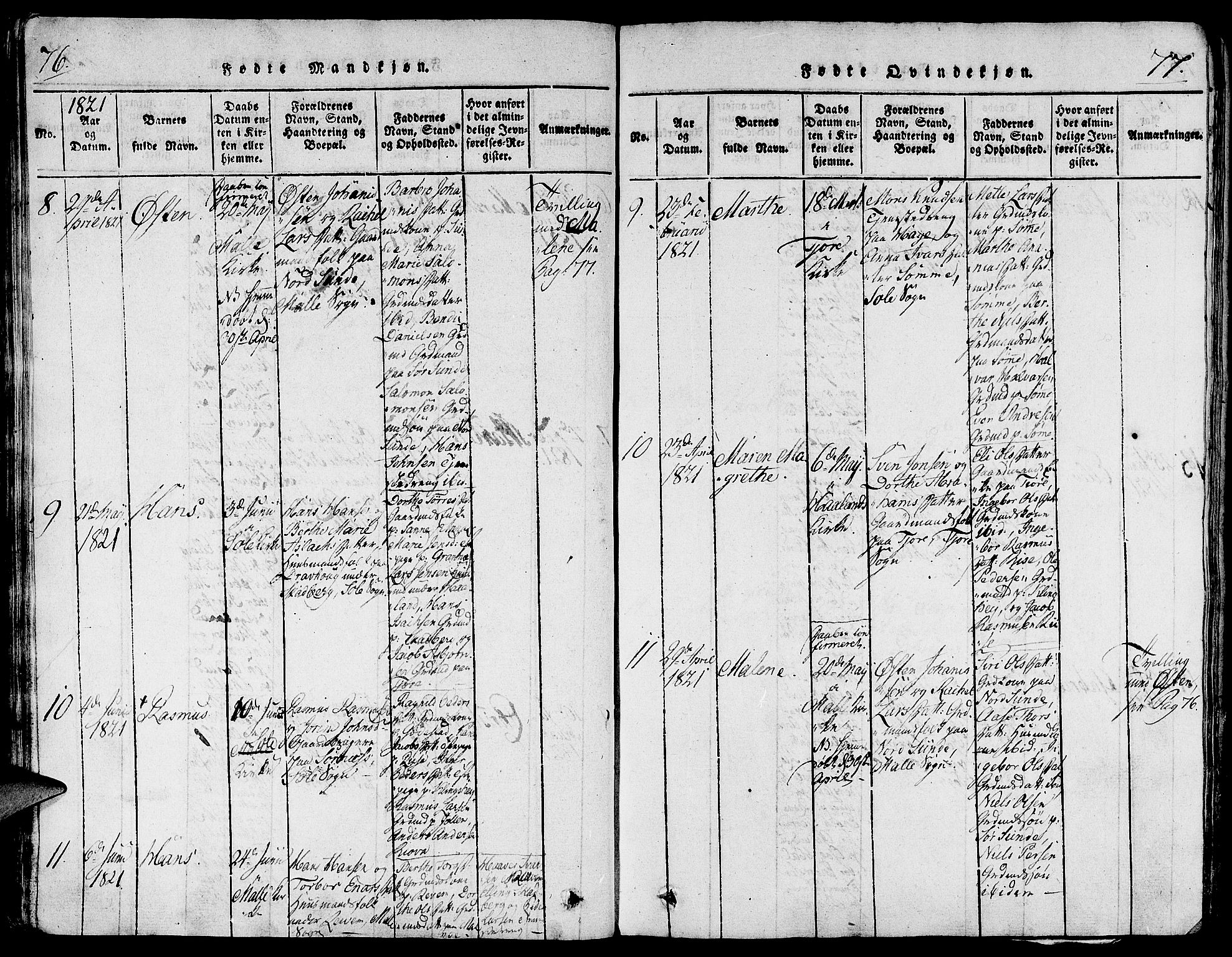 Håland sokneprestkontor, AV/SAST-A-101802/001/30BA/L0004: Parish register (official) no. A 4, 1815-1829, p. 76-77