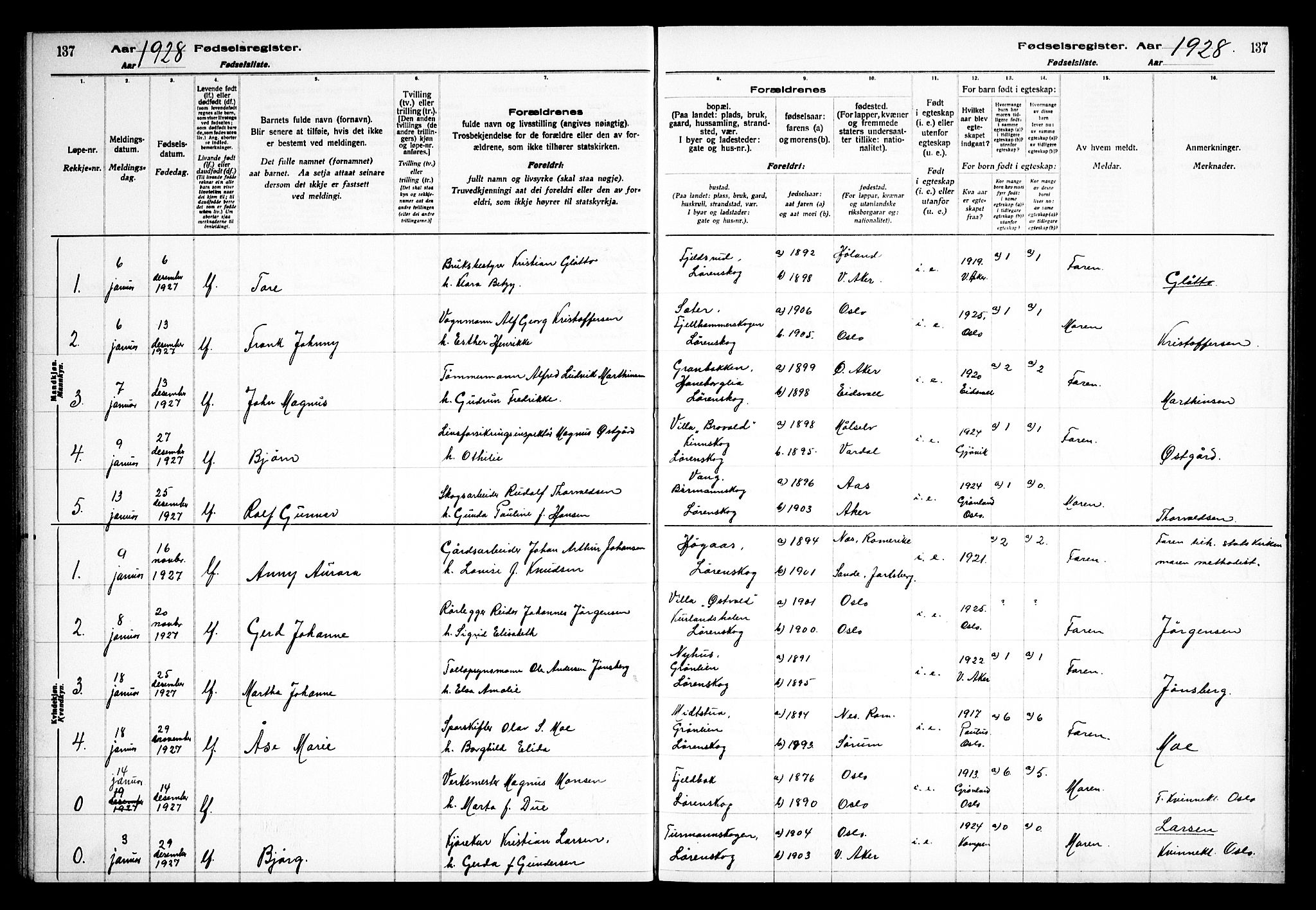 Skedsmo prestekontor Kirkebøker, AV/SAO-A-10033a/J/Jb/L0001: Birth register no. II 1, 1916-1932, p. 137