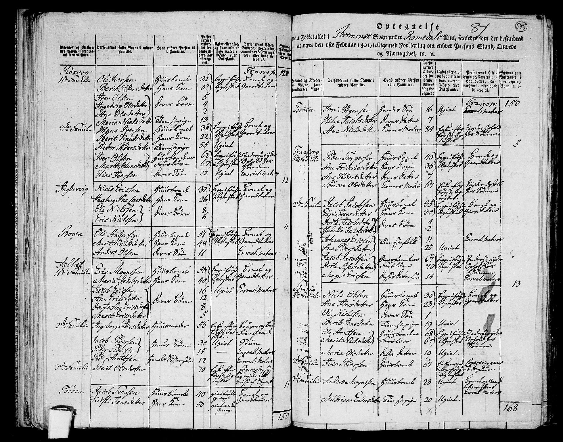 RA, 1801 census for 1553P Kvernes, 1801, p. 544b-545a