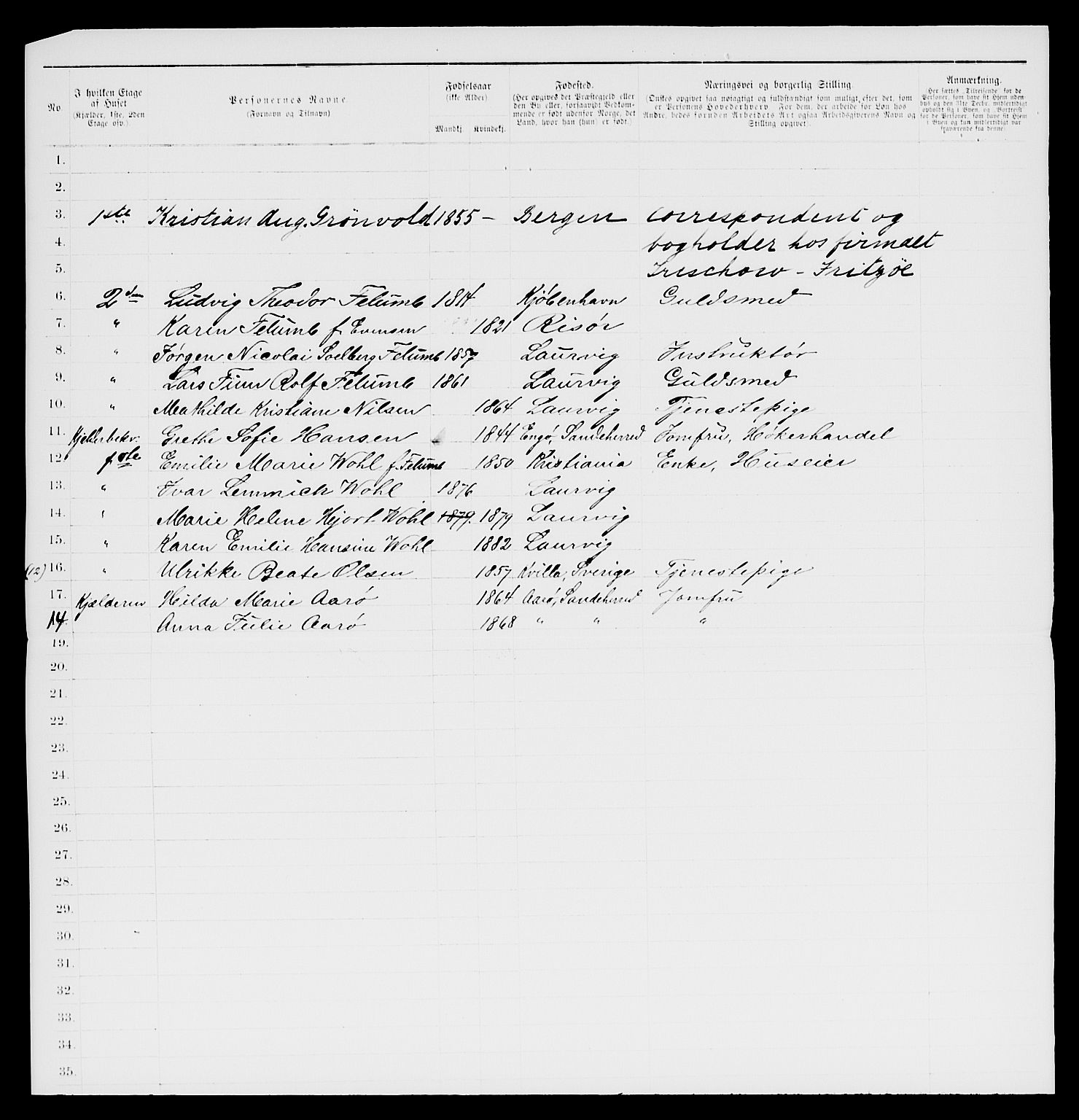 SAKO, 1885 census for 0707 Larvik, 1885, p. 581