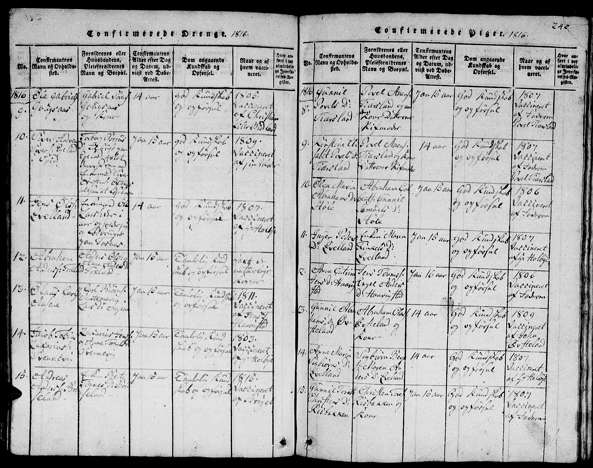 Lyngdal sokneprestkontor, AV/SAK-1111-0029/F/Fb/Fbc/L0001: Parish register (copy) no. B 1, 1815-1844, p. 242