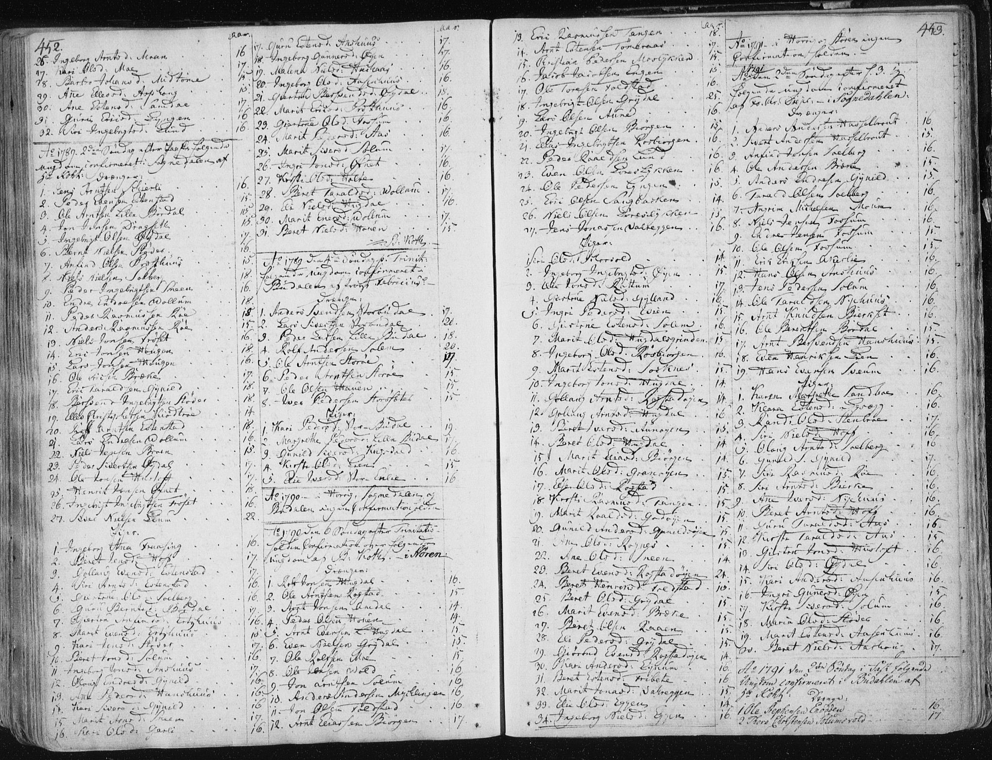 Ministerialprotokoller, klokkerbøker og fødselsregistre - Sør-Trøndelag, SAT/A-1456/687/L0992: Parish register (official) no. 687A03 /1, 1788-1815, p. 452-453