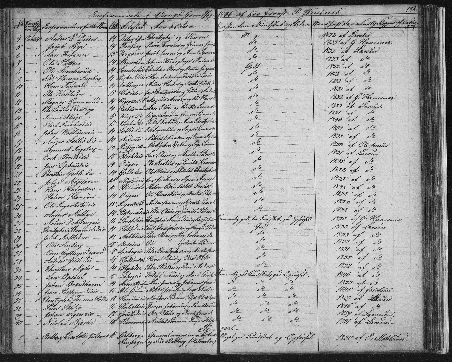 Vang prestekontor, Hedmark, AV/SAH-PREST-008/H/Ha/Hab/L0008: Parish register (copy) no. 8, 1832-1854, p. 182