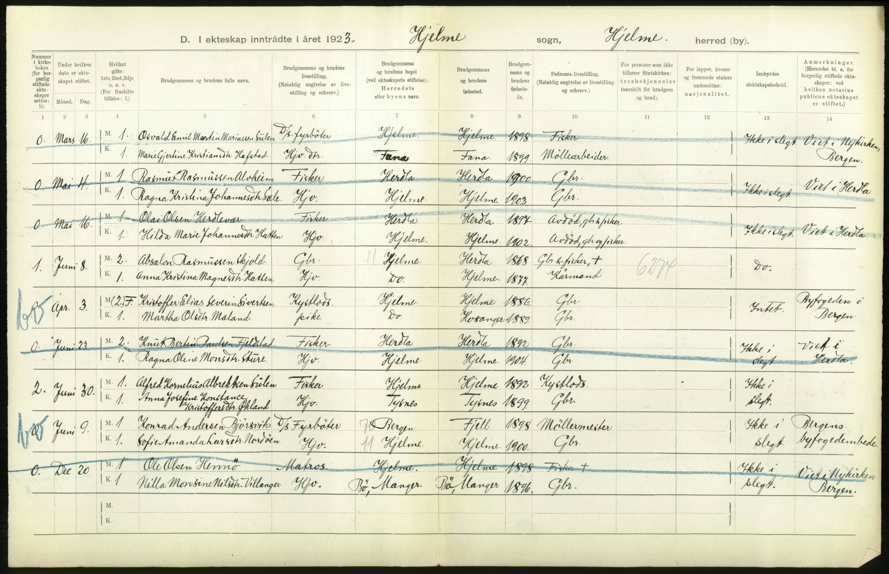 Statistisk sentralbyrå, Sosiodemografiske emner, Befolkning, RA/S-2228/D/Df/Dfc/Dfcc/L0027: Hordaland fylke: Gifte, døde, dødfødte. Bygder, 1923, p. 68