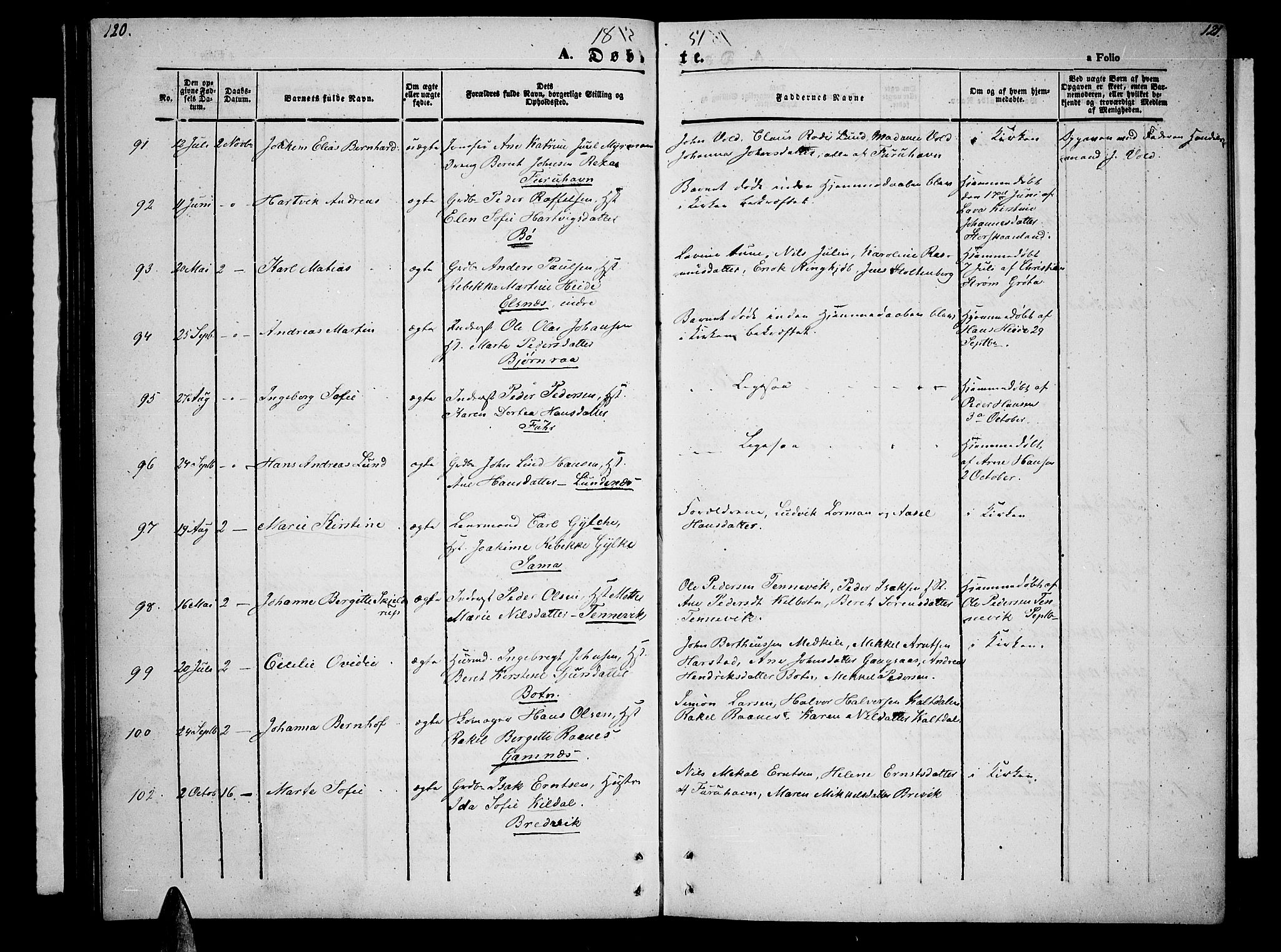 Trondenes sokneprestkontor, AV/SATØ-S-1319/H/Hb/L0006klokker: Parish register (copy) no. 6, 1845-1855, p. 120-121