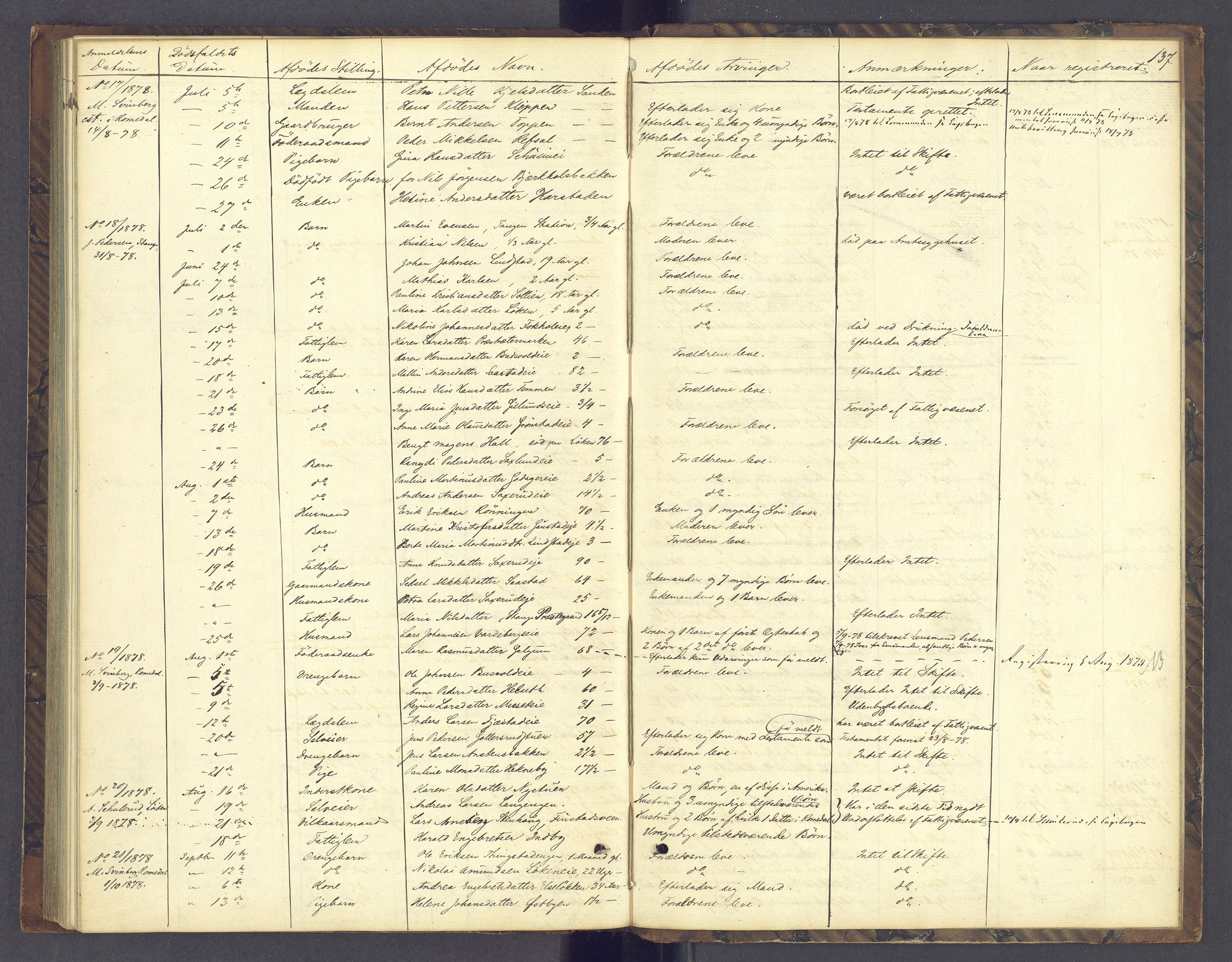 Sør-Hedmark sorenskriveri, AV/SAH-TING-014/J/Jd/Jda/L0004: Dødsfallsprotokoll, 1862-1878, p. 137