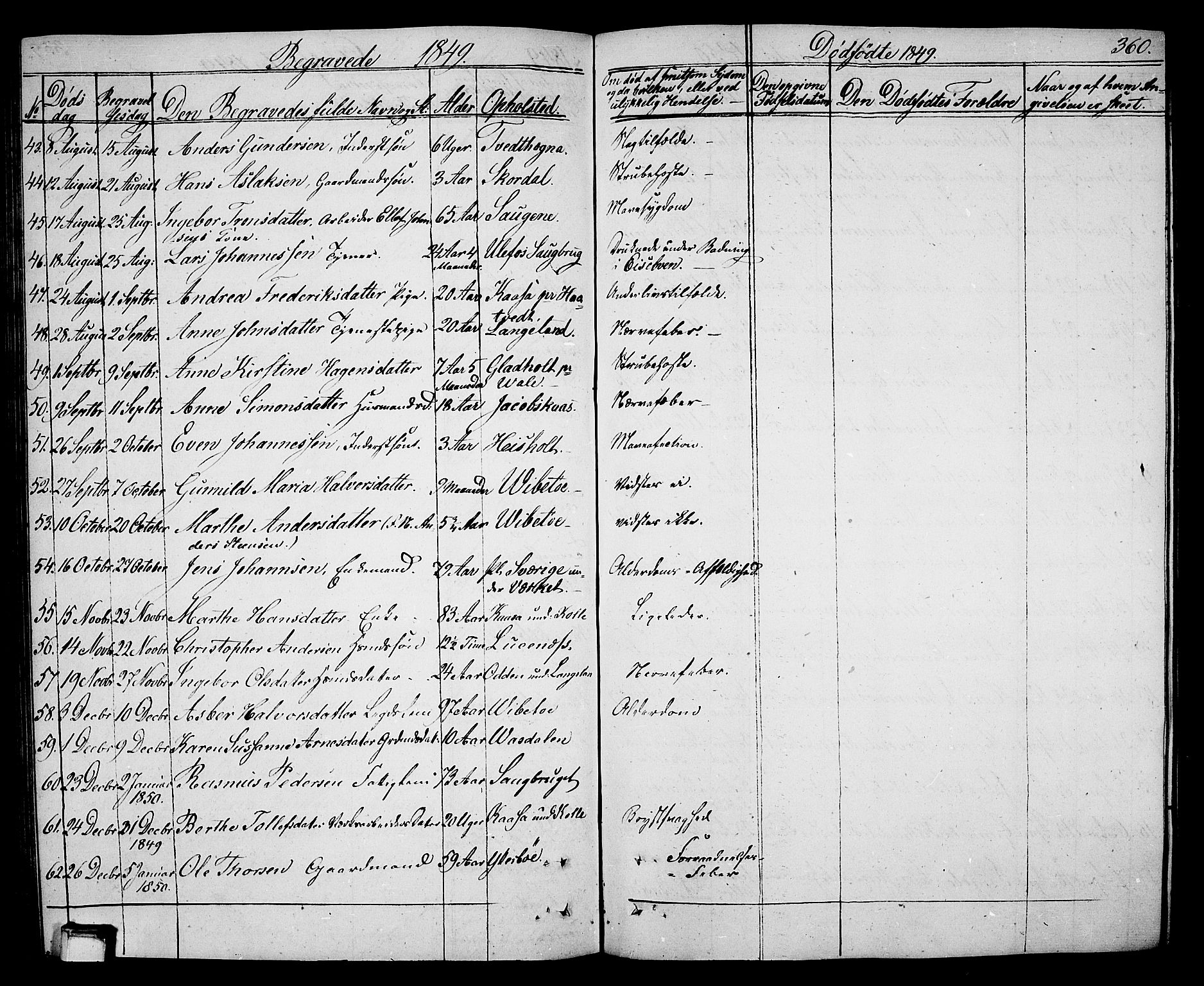 Holla kirkebøker, AV/SAKO-A-272/G/Ga/L0003: Parish register (copy) no. I 3, 1849-1866, p. 360