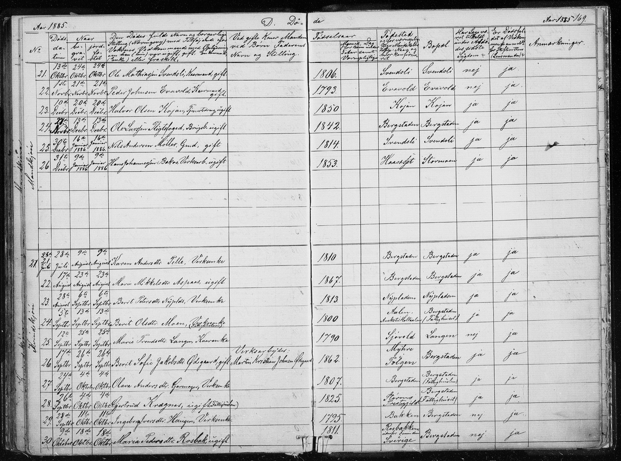 Ministerialprotokoller, klokkerbøker og fødselsregistre - Sør-Trøndelag, SAT/A-1456/681/L0940: Parish register (copy) no. 681C04, 1880-1895, p. 169