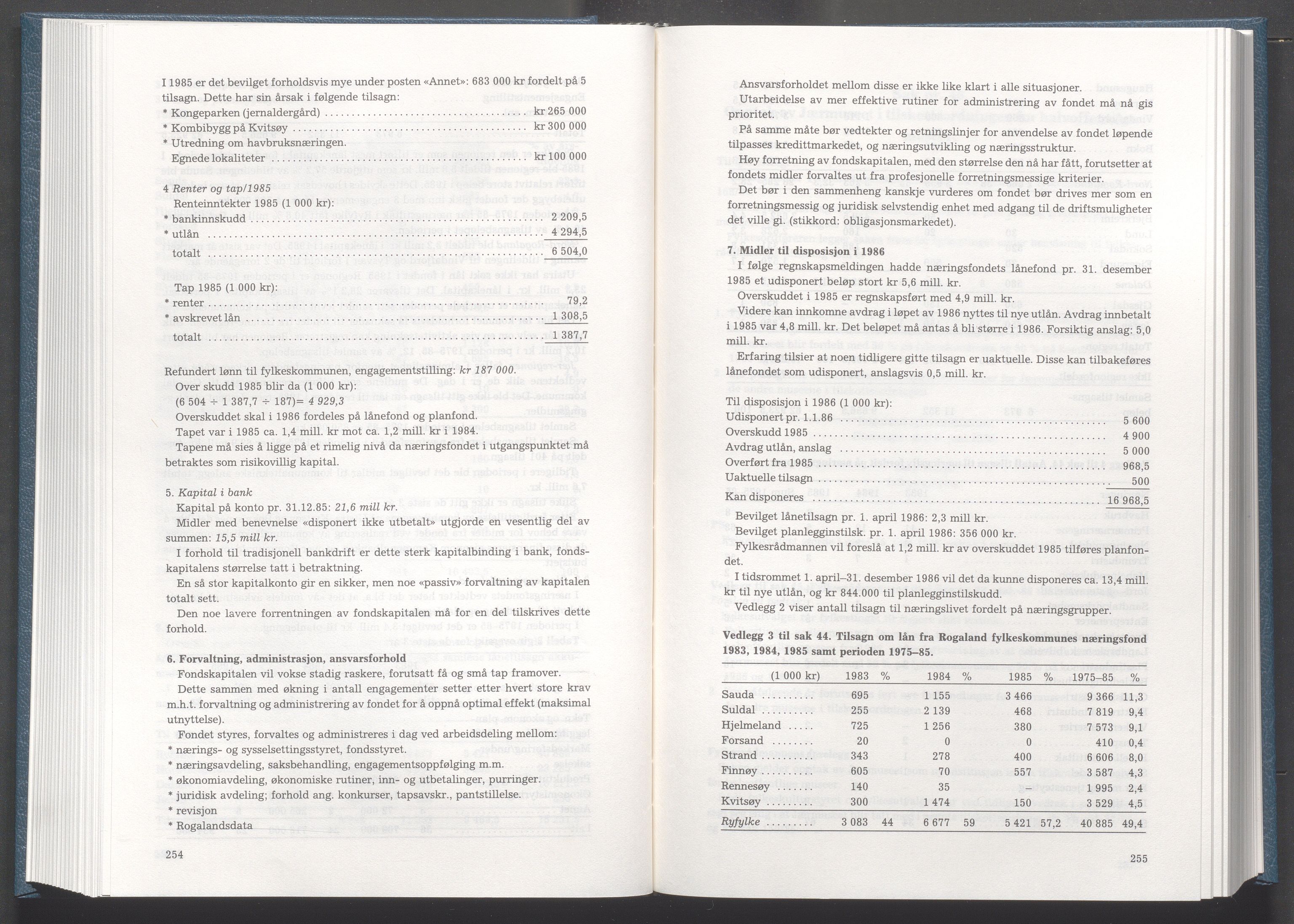 Rogaland fylkeskommune - Fylkesrådmannen , IKAR/A-900/A/Aa/Aaa/L0106: Møtebok , 1986, p. 254-255