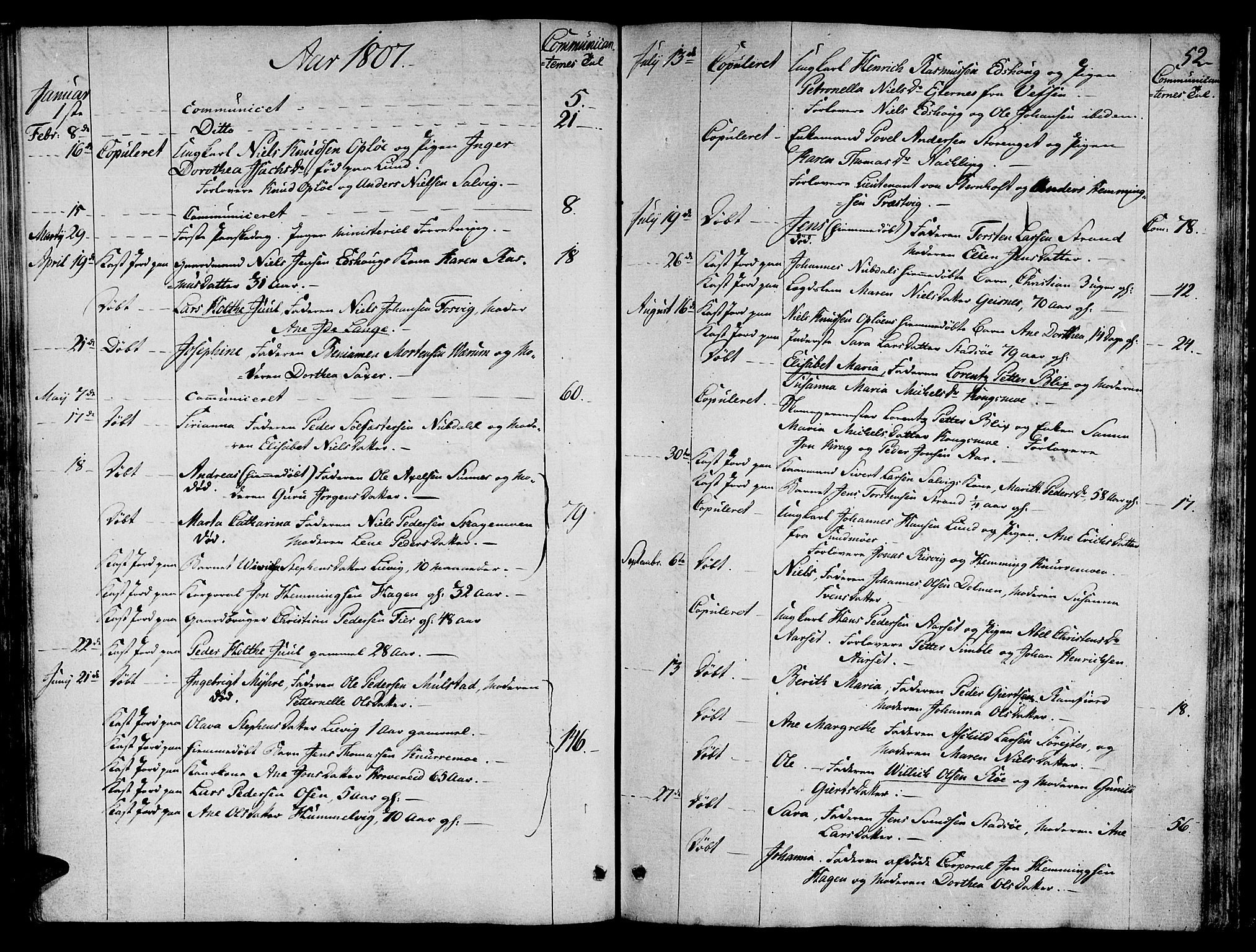 Ministerialprotokoller, klokkerbøker og fødselsregistre - Nord-Trøndelag, SAT/A-1458/780/L0633: Parish register (official) no. 780A02 /1, 1787-1814, p. 52