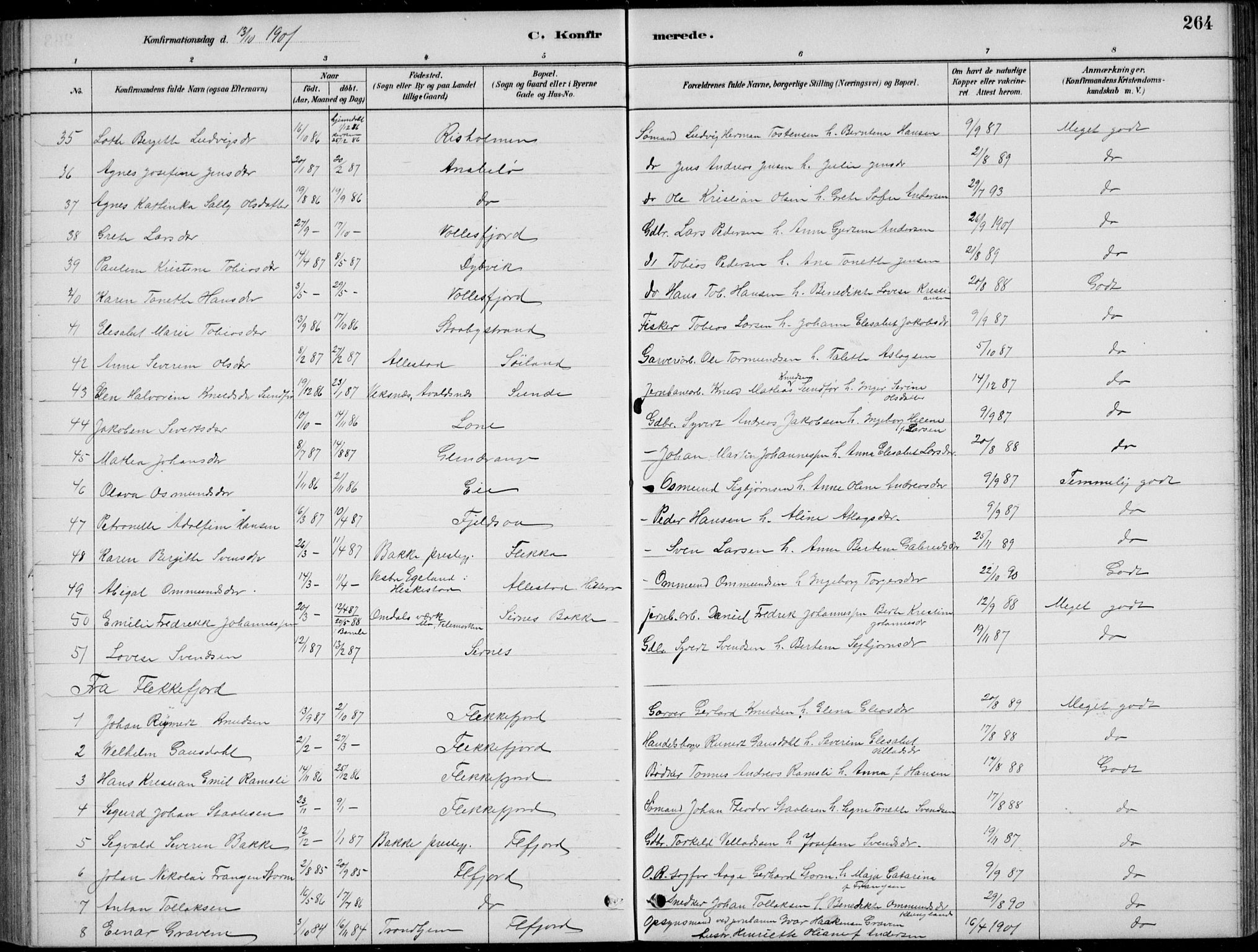 Flekkefjord sokneprestkontor, SAK/1111-0012/F/Fb/Fbc/L0007: Parish register (copy) no. B 7, 1880-1902, p. 264