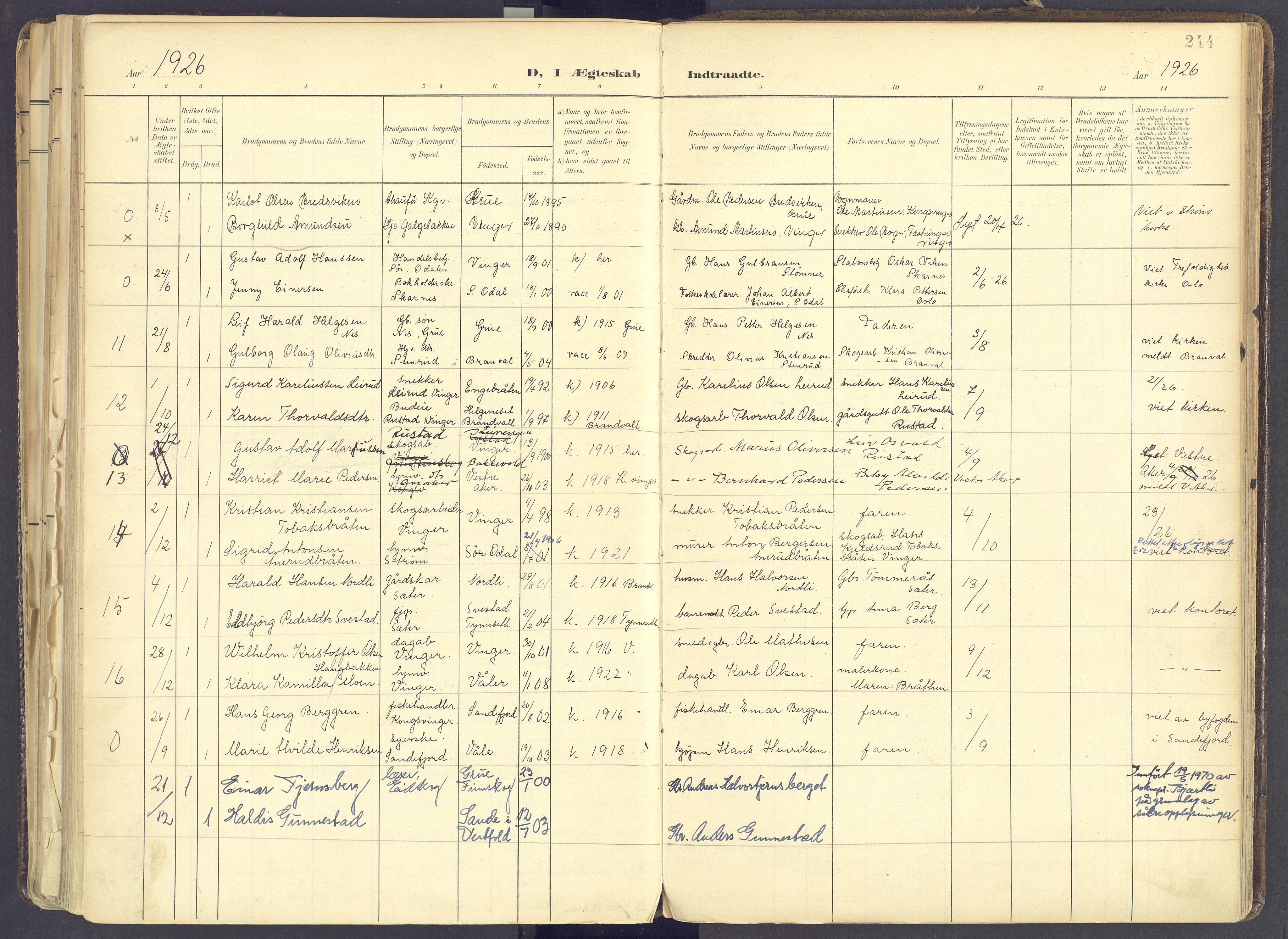 Vinger prestekontor, SAH/PREST-024/H/Ha/Haa/L0017: Parish register (official) no. 17, 1901-1927, p. 244