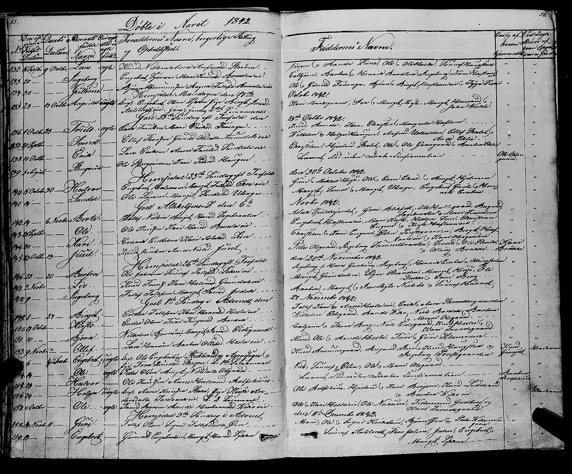 Gol kirkebøker, SAKO/A-226/F/Fa/L0002: Parish register (official) no. I 2, 1837-1863, p. 55-56