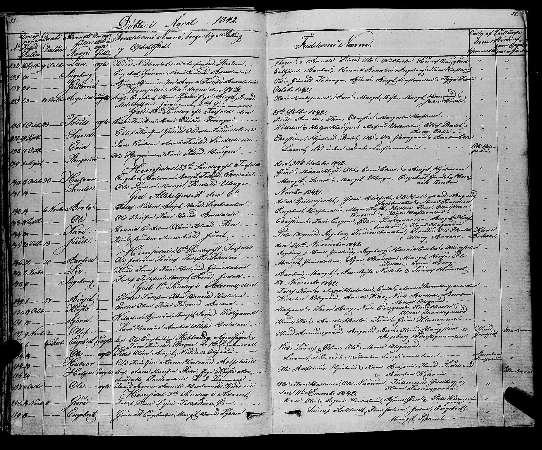 Gol kirkebøker, AV/SAKO-A-226/F/Fa/L0002: Parish register (official) no. I 2, 1837-1863, p. 55-56