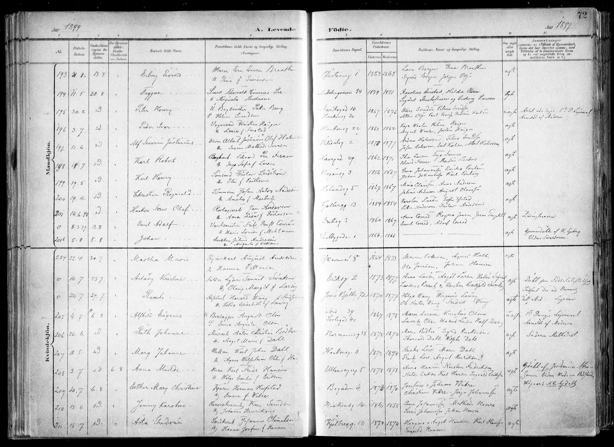 Kampen prestekontor Kirkebøker, SAO/A-10853/F/Fa/L0007: Parish register (official) no. I 7, 1897-1905, p. 72